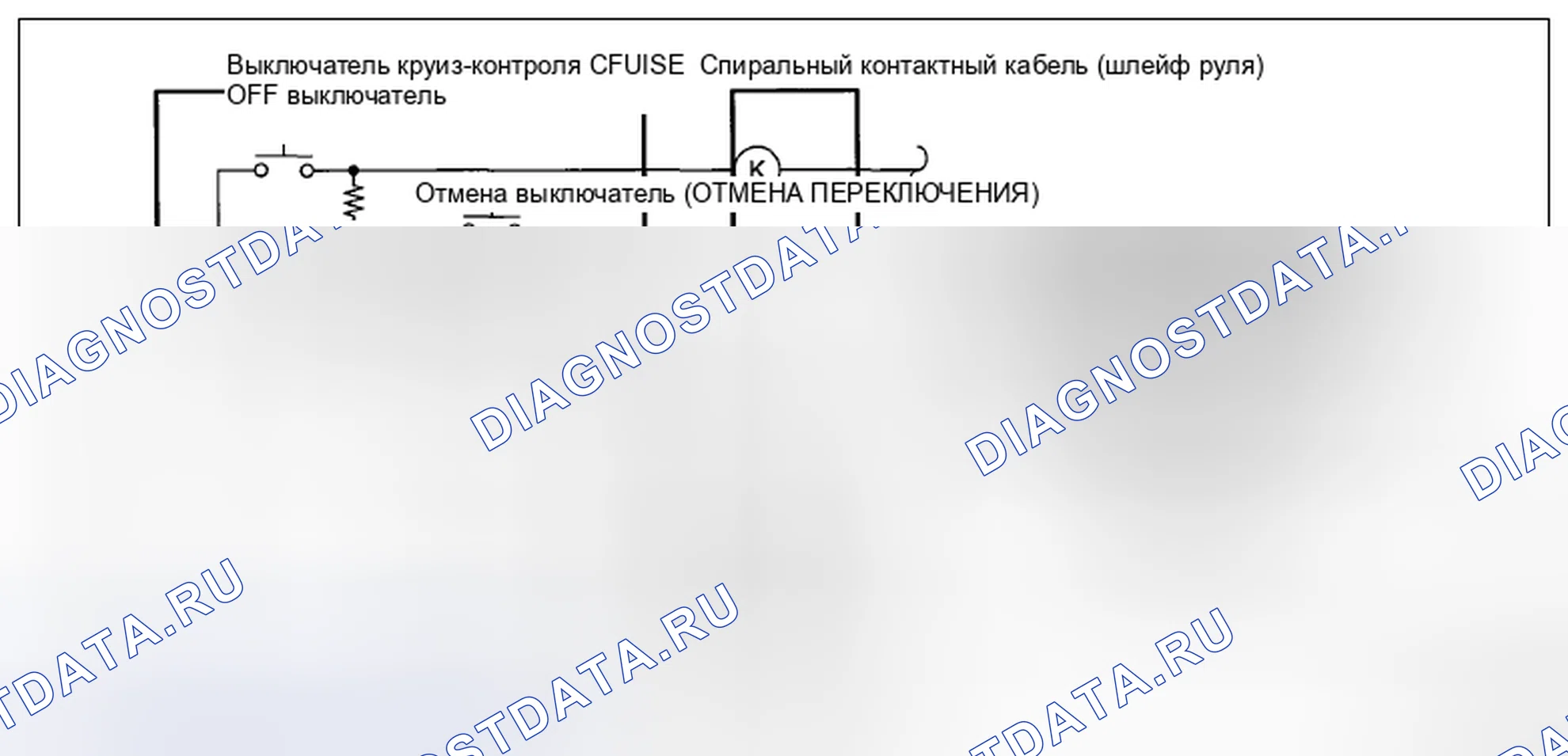 Рис. 3: ПРОВЕРКА ПЕРЕКЛЮЧАТЕЛЯ КРУИЗ-КОНТРОЛЯ [L5]. Mazda CX-7 I рестайлинг