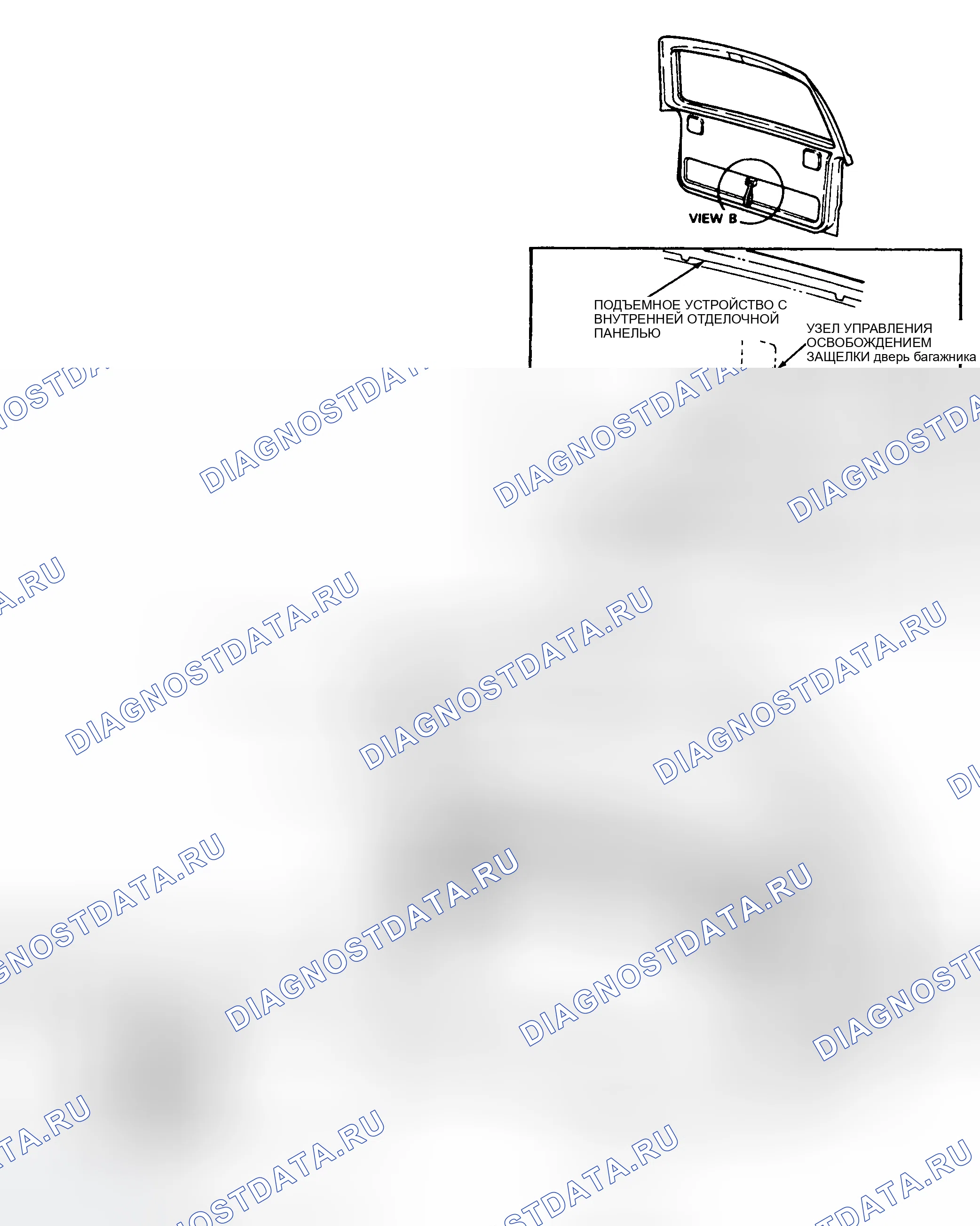 Рис. 18. Ford Aerostar I