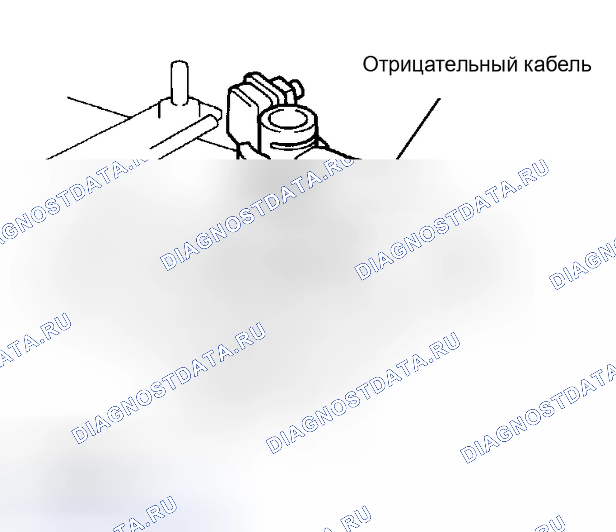 Рис. 13: МЕРЫ ПРЕДОСТОРОЖНОСТИ подъёма и домкратных точки — общей информации. Toyota Tundra I рестайлинг