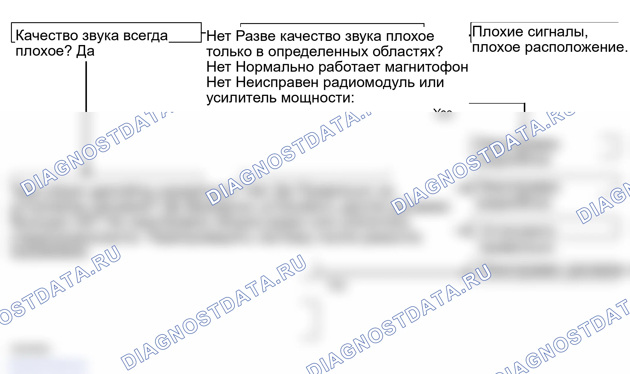 Рис. 13. Lexus GS III