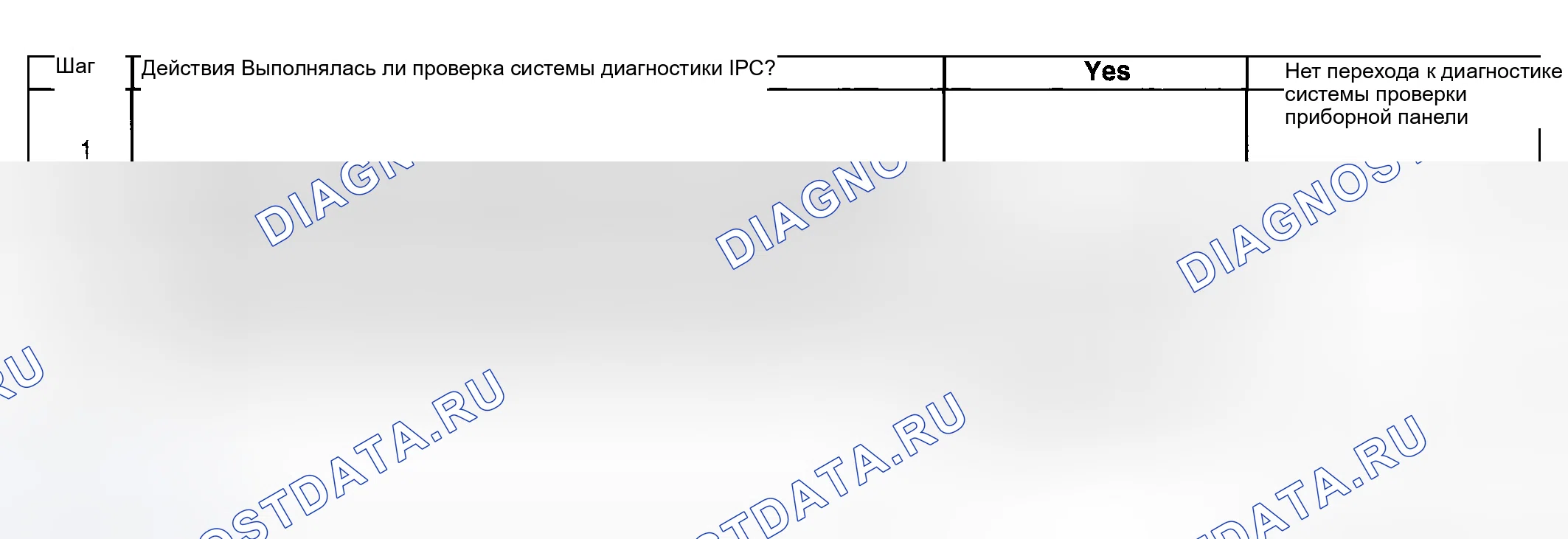 Рис. 40: Выключатели центра информации о приводах (DIC) не работают. Pontiac Aztek I