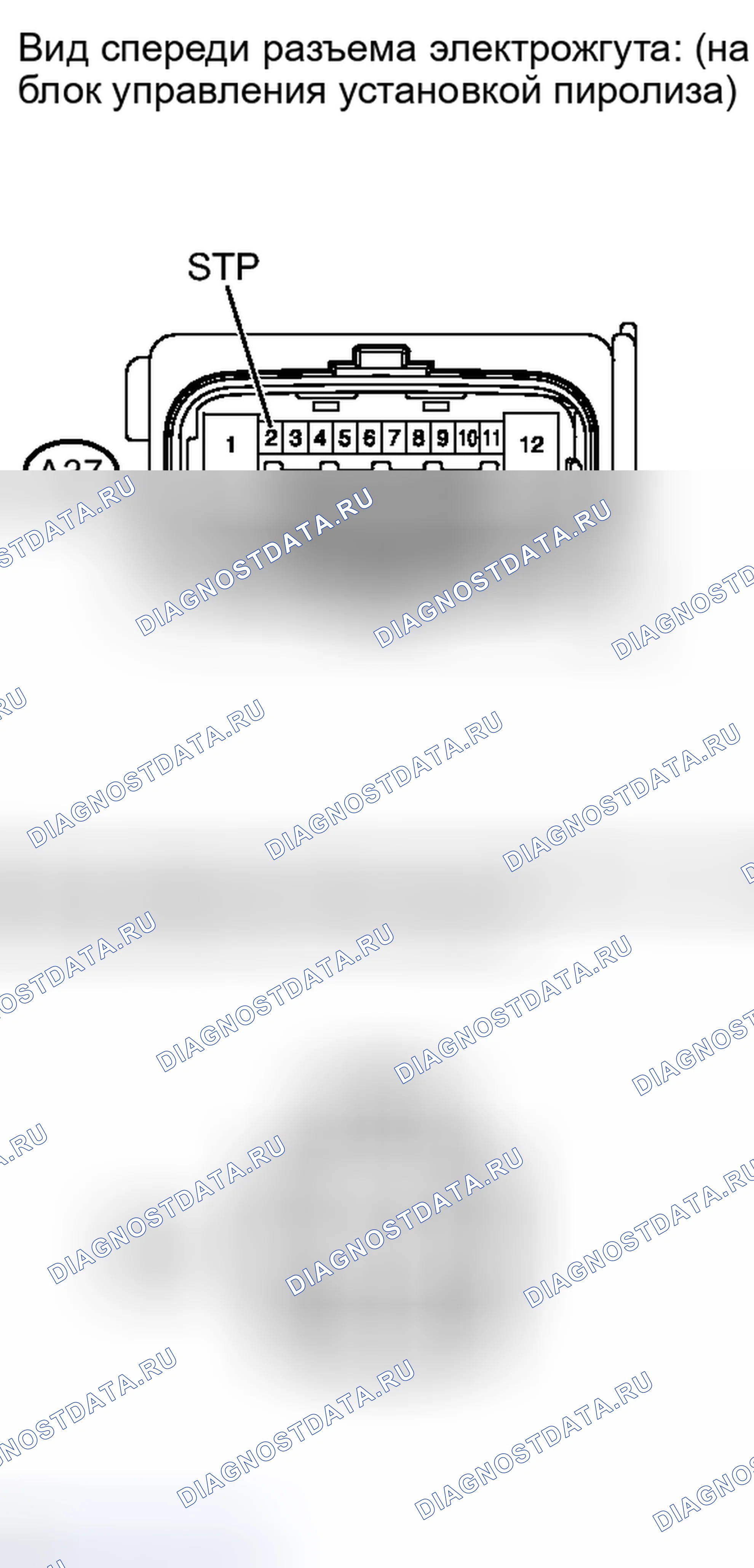 Рис. 92. Kia Soul III