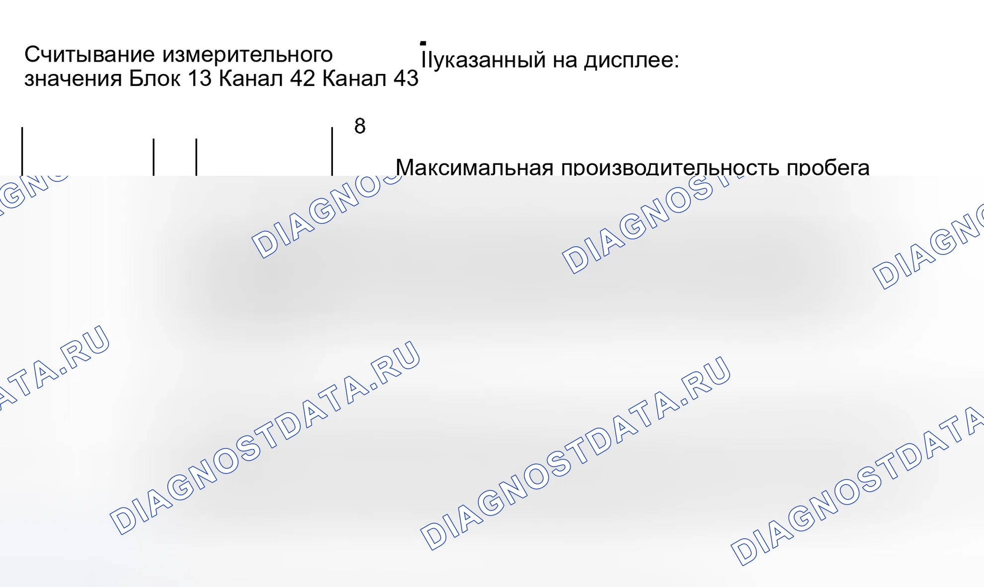 Рис. 7: Блок измеряемых величин 013. Audi S8 D2 рестайлинг