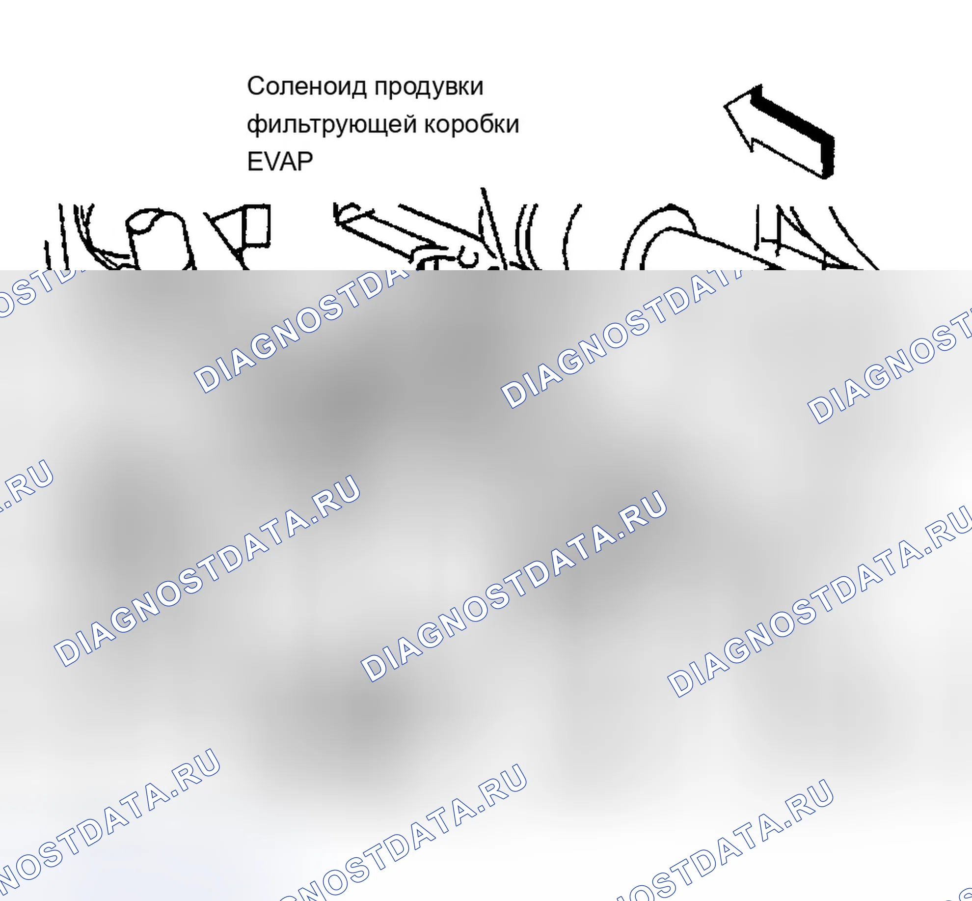 Рис. 70. Chevrolet TrailBlazer I