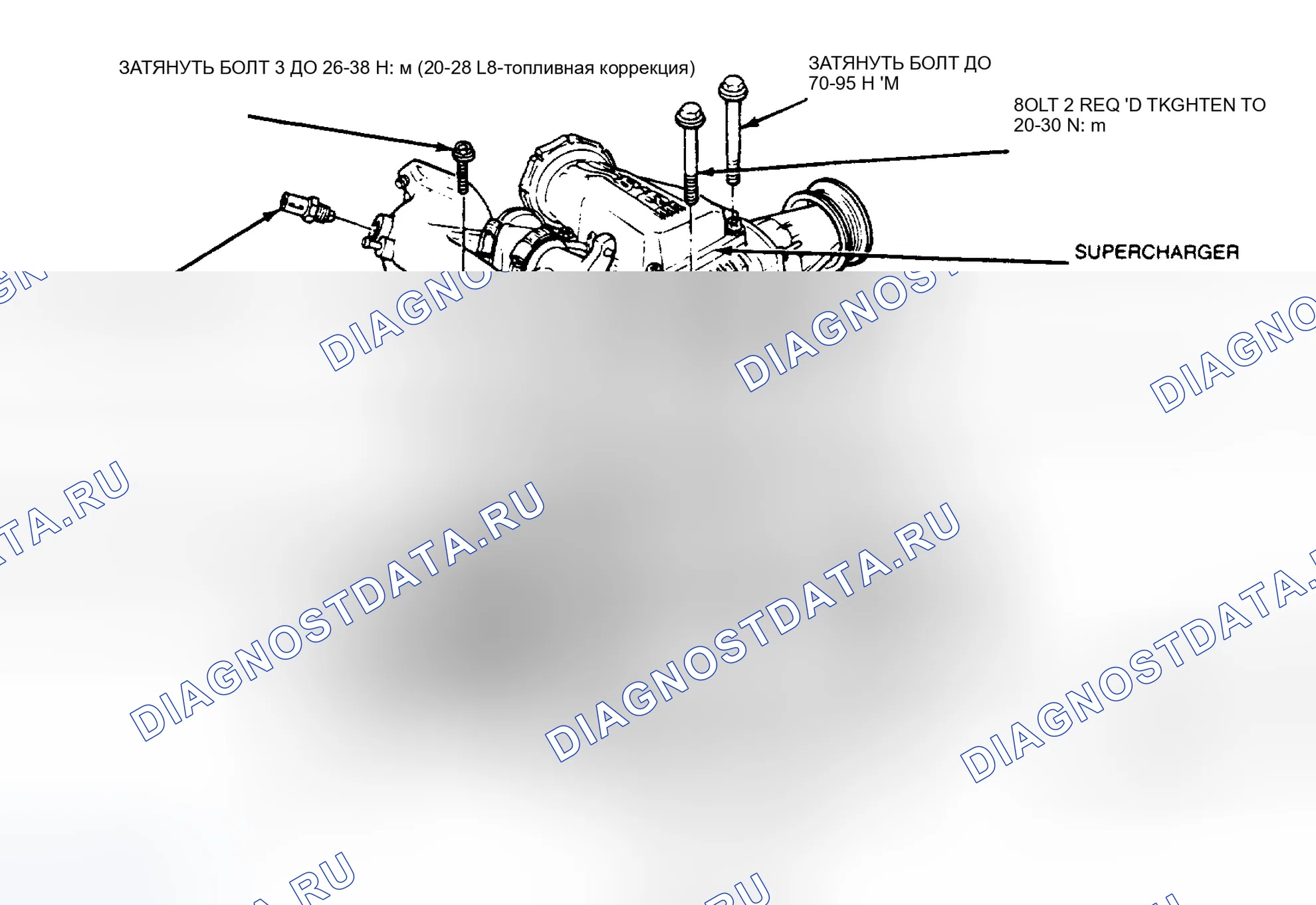 Рис. 155. Ford Probe I