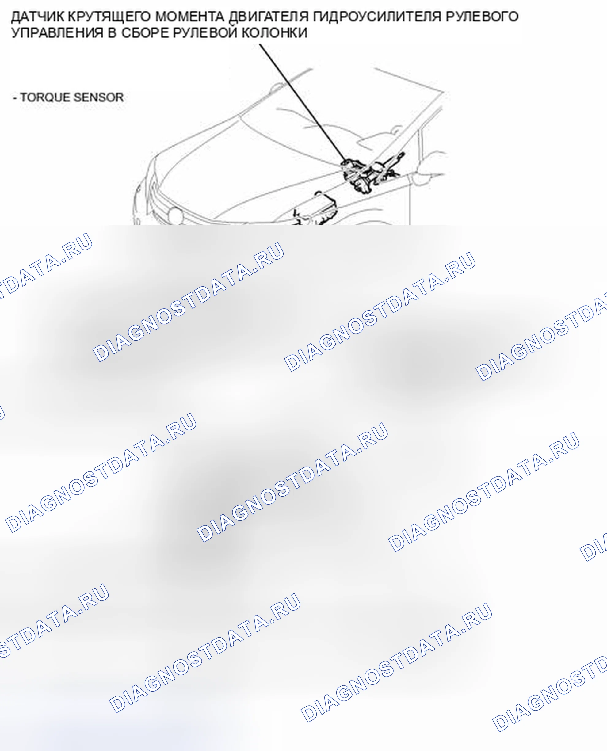 Рис. 4: ИЛЛЮСТРАЦИЯ. Honda Accord V