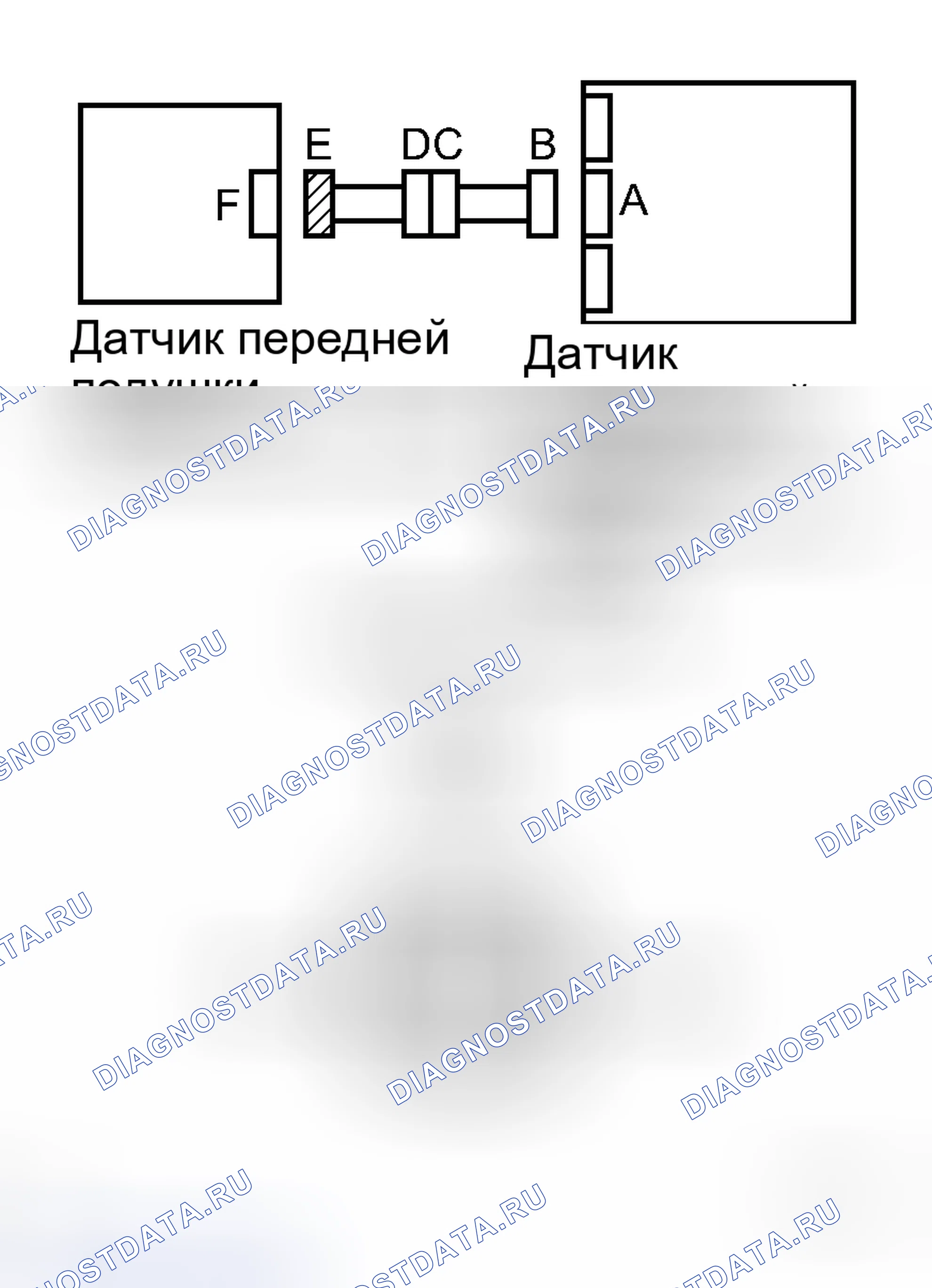 Рис. 6. Toyota Camry Solara II