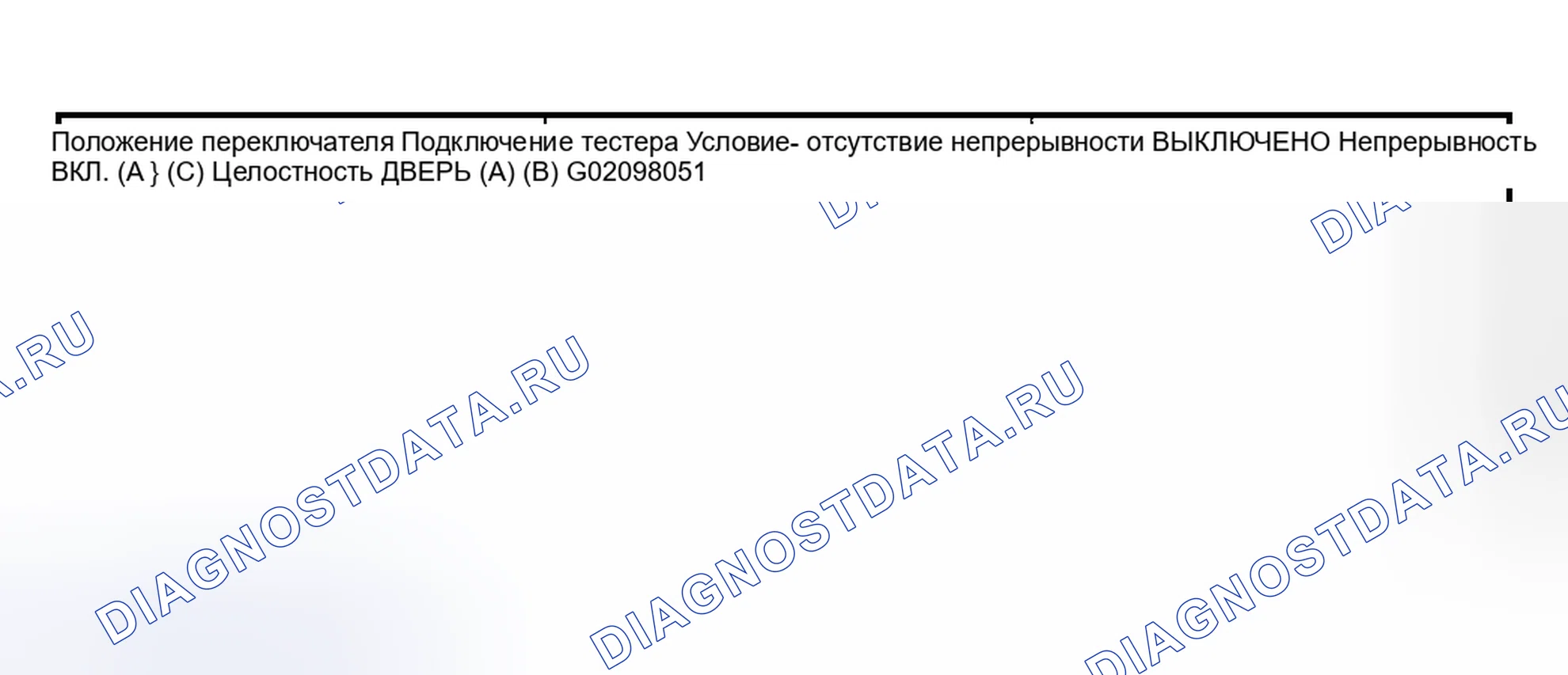Рис. 58: Проверка непрерывности между терминалами. Subaru Legacy BE/BH/BT