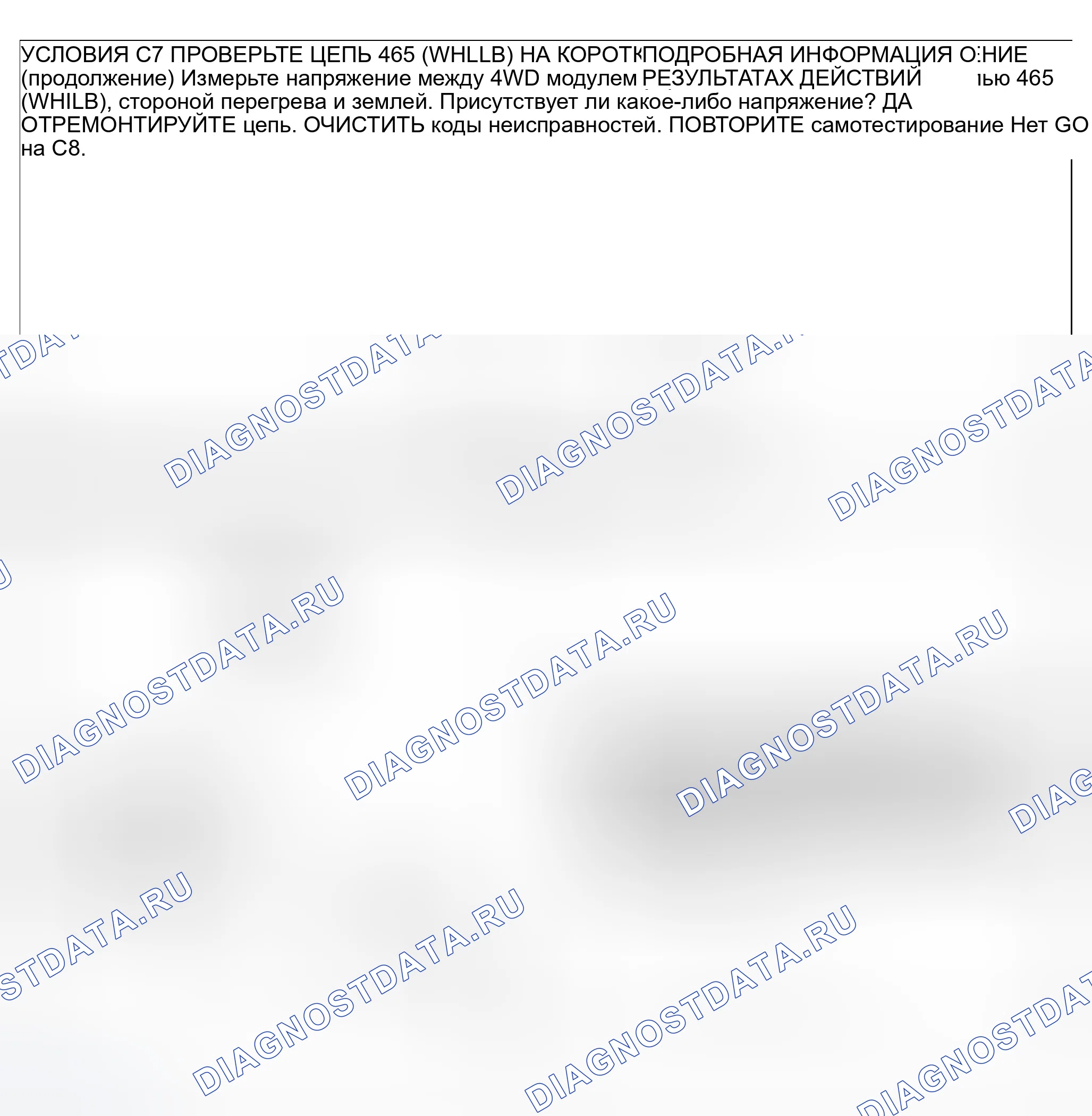 Рис. 18. Ford Explorer Sport Trac I