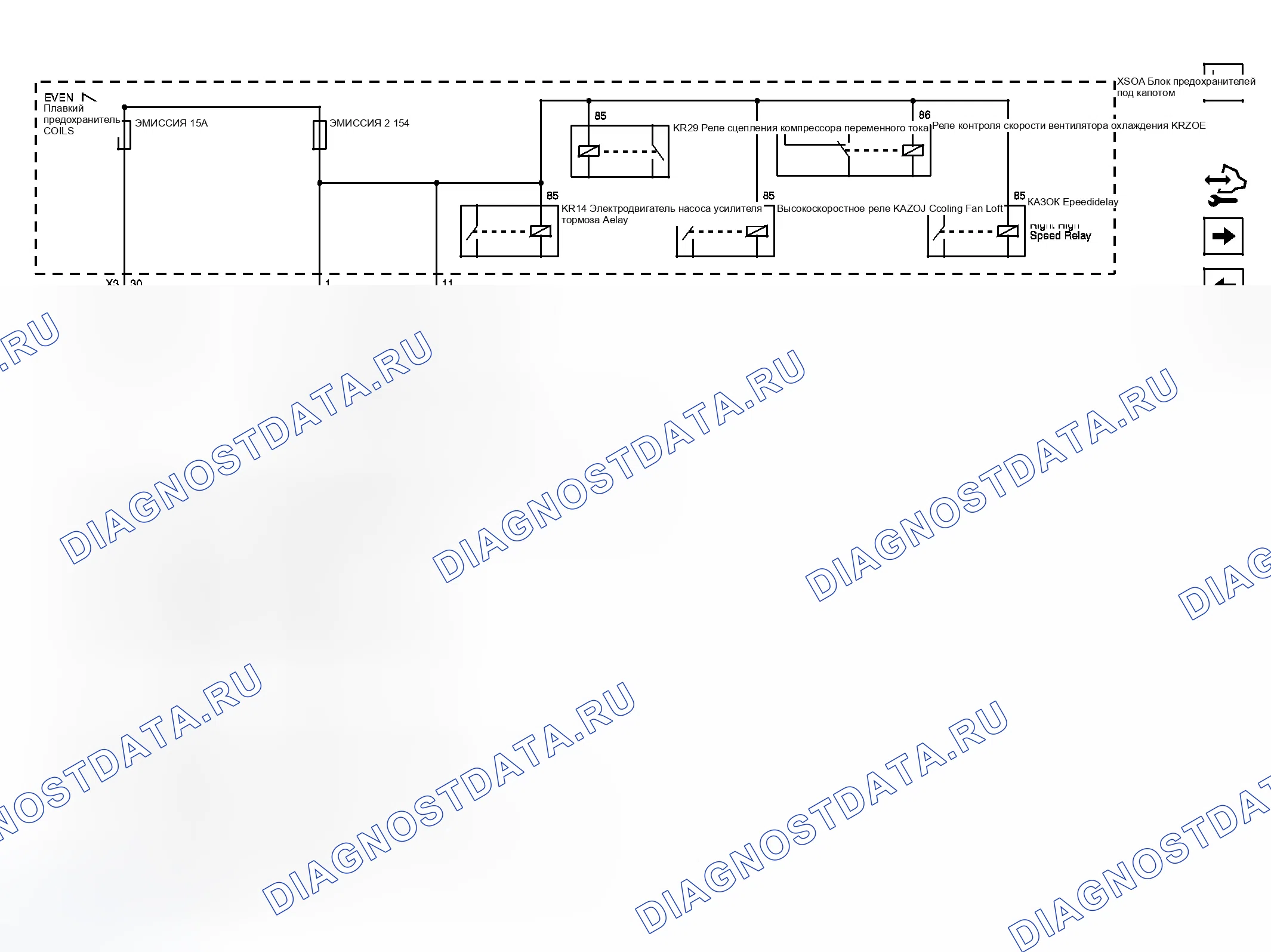 Рис. 81: Предохранители EMISSION 1 и EMISSION 2. GMC Acadia I рестайлинг