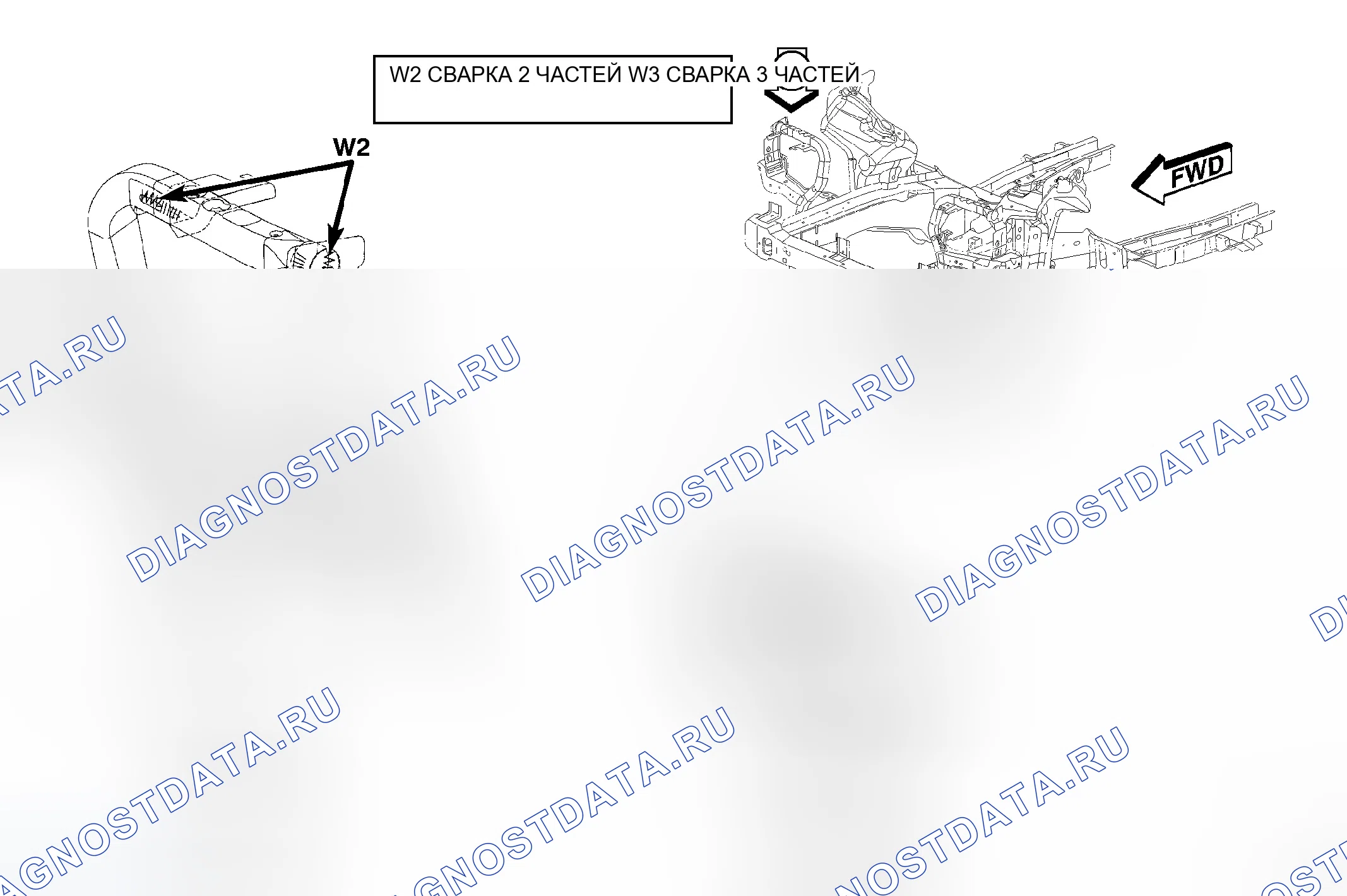 Рис. 117. Jeep Commander I