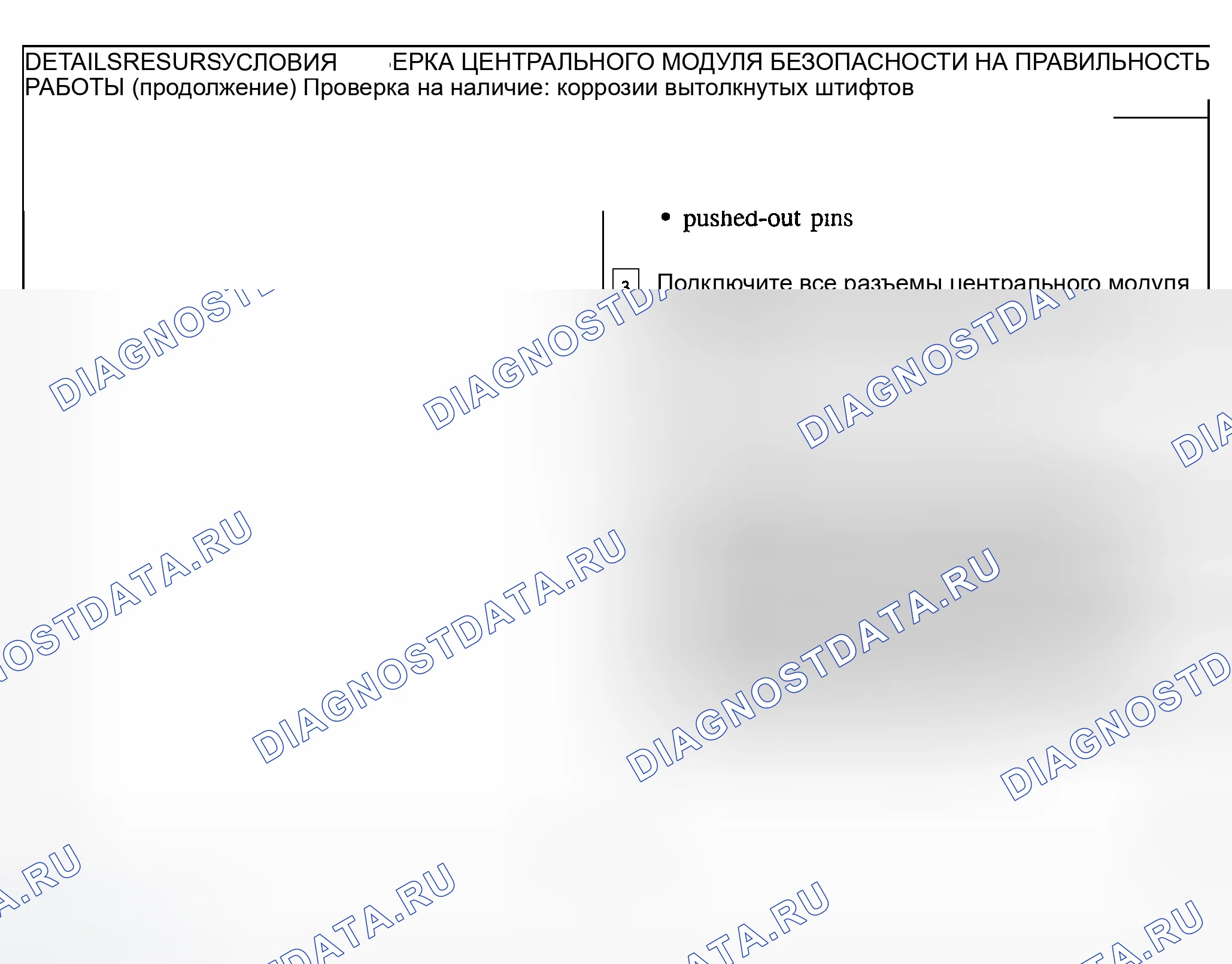 Рис. 128. Ford Explorer Sport Trac I
