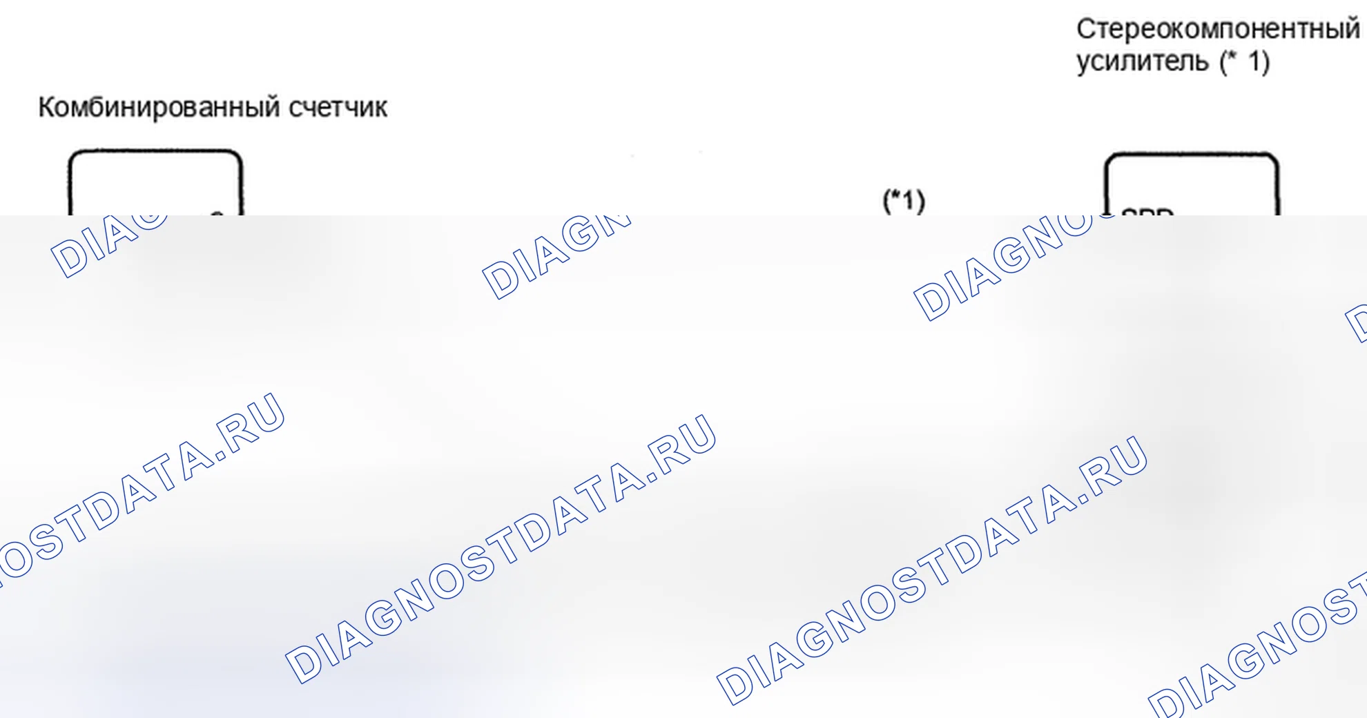 Рис. 17: Схема проводки сигнала скорости транспортного средства. Toyota RAV4 III