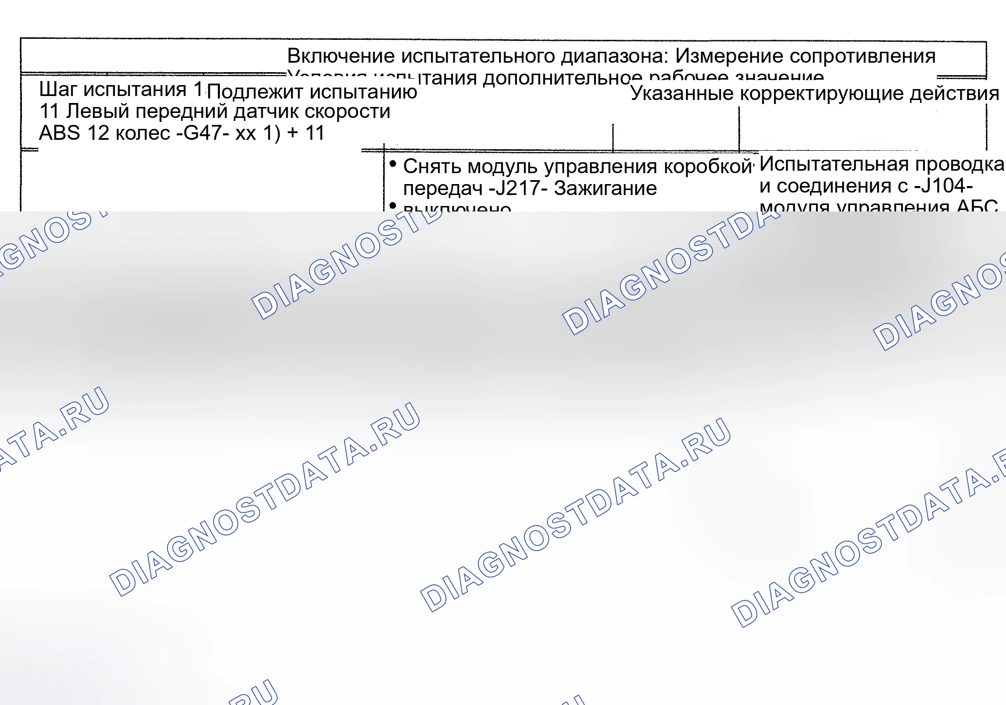 Рис. 116. Audi A6 C4