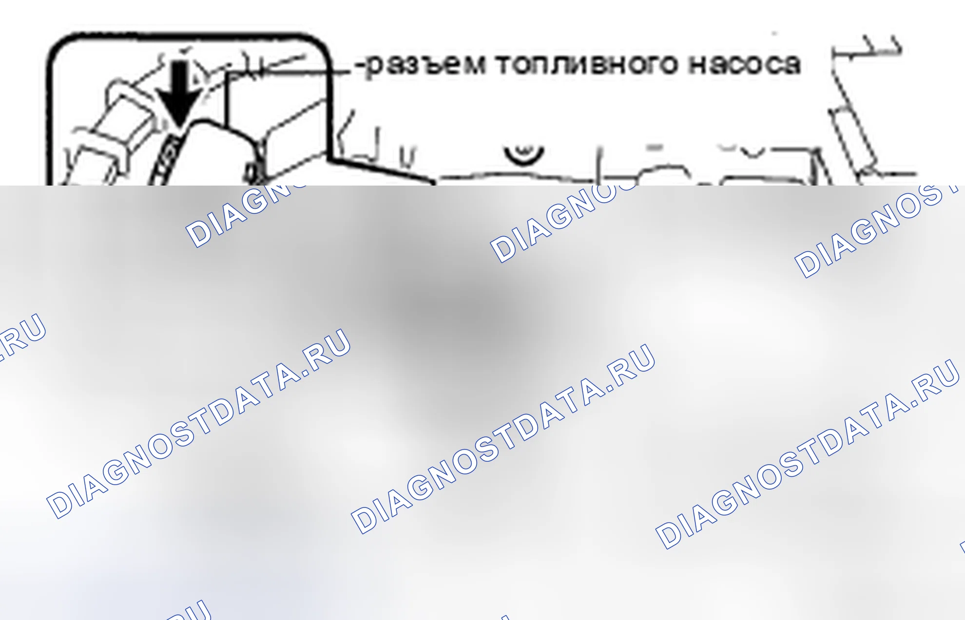 Рис. 4. Toyota Highlander II