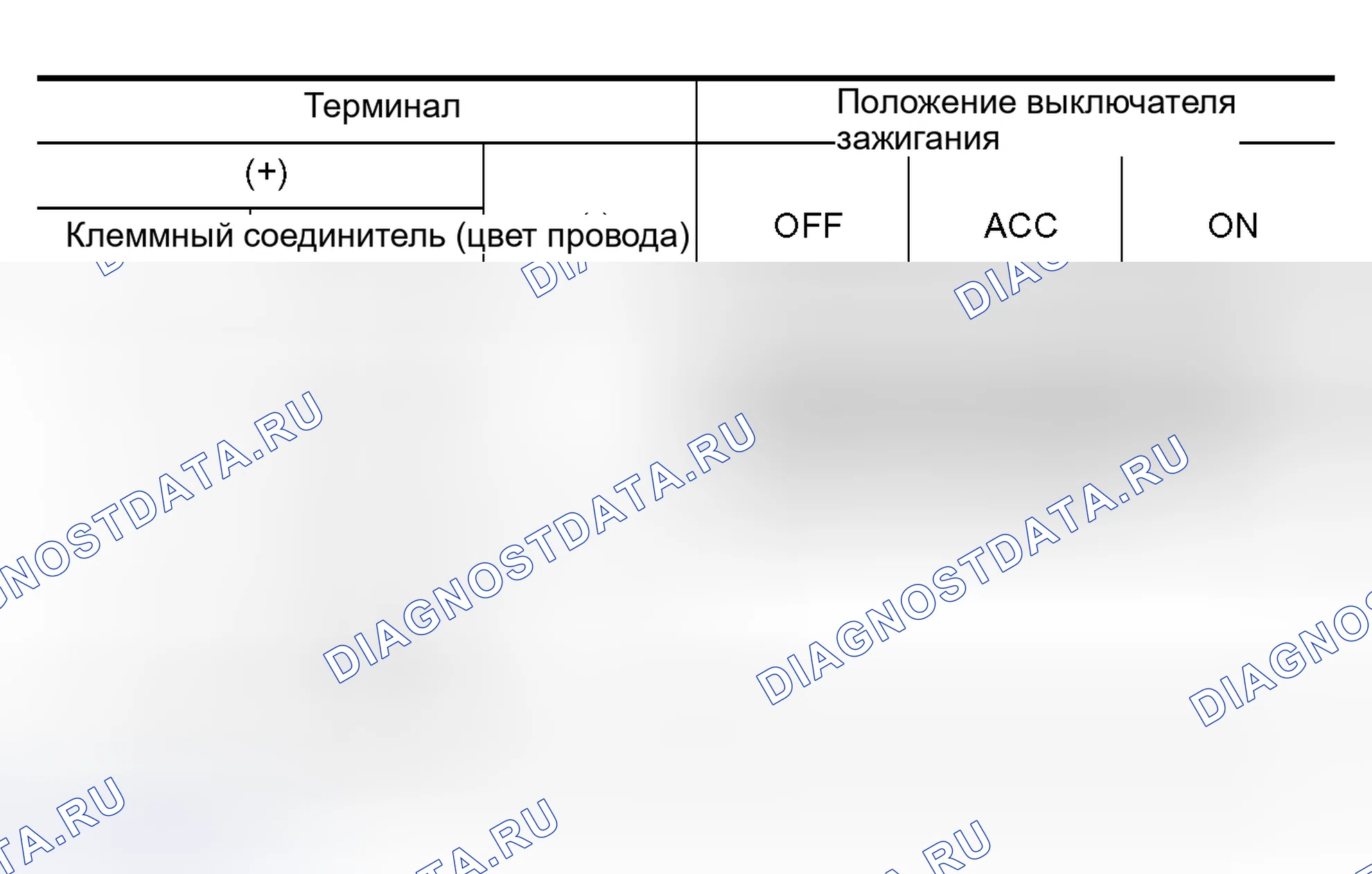 Рис. 109. Nissan Murano Z50