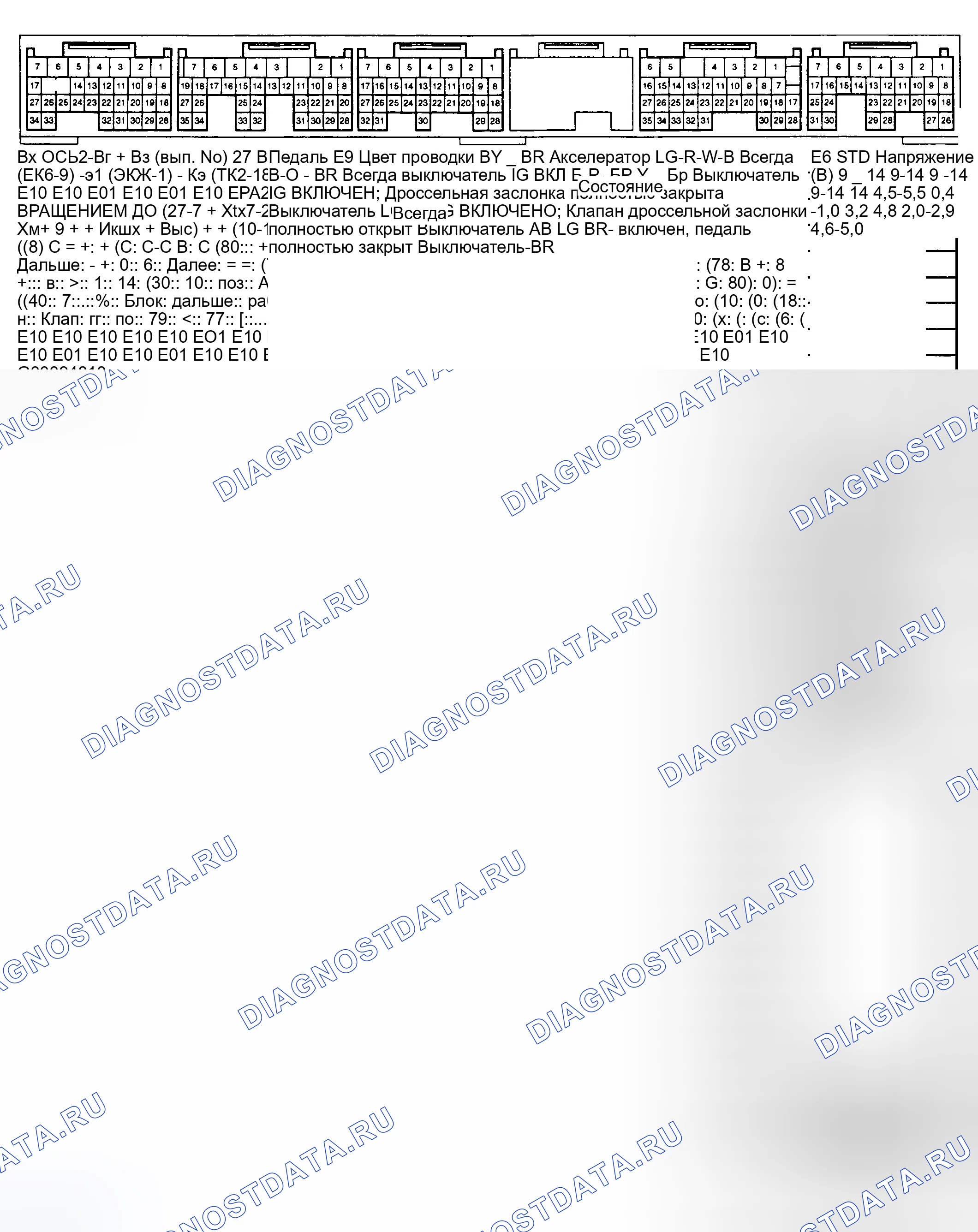 Рис. 6. Toyota Highlander I