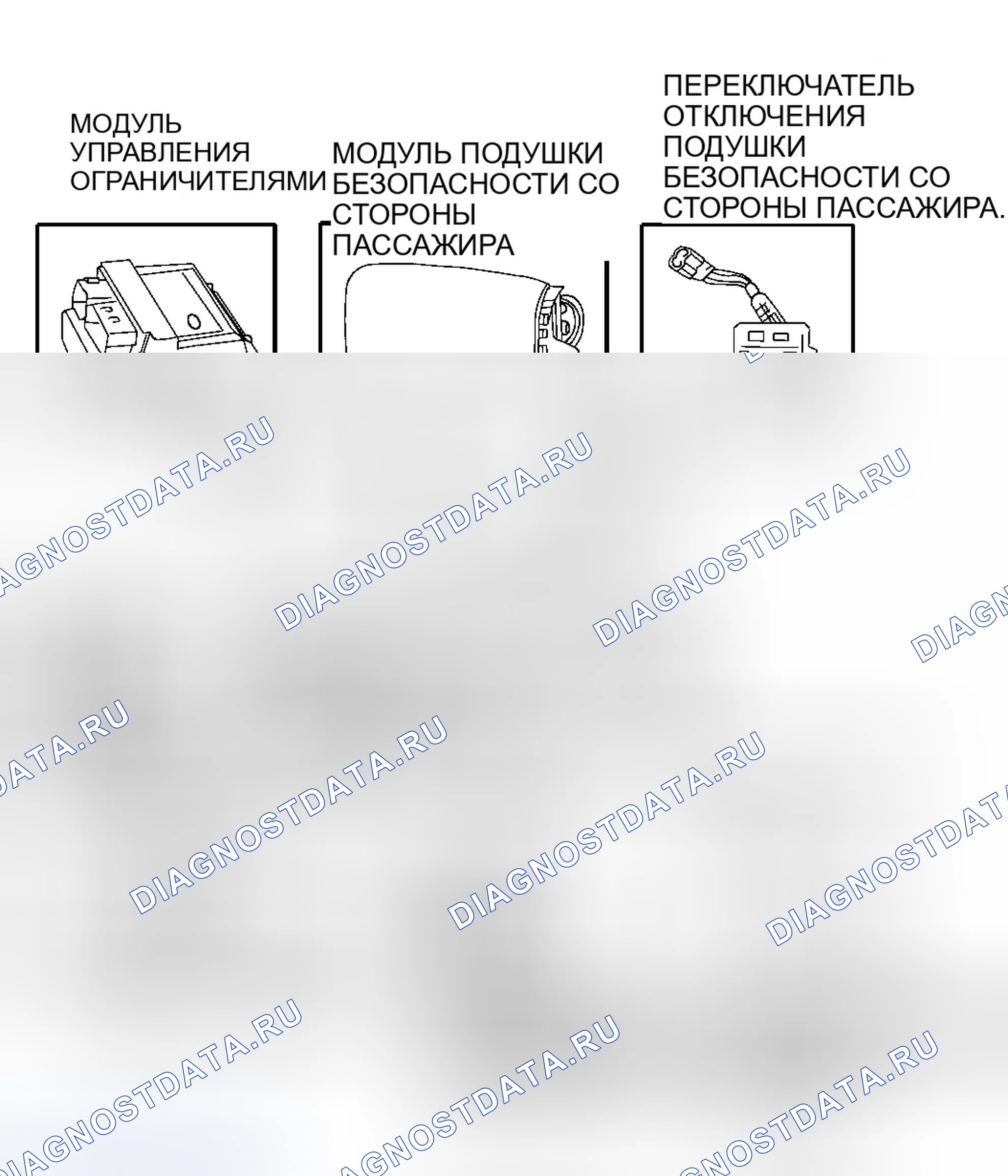 Рис. 7. Ford Ranger I
