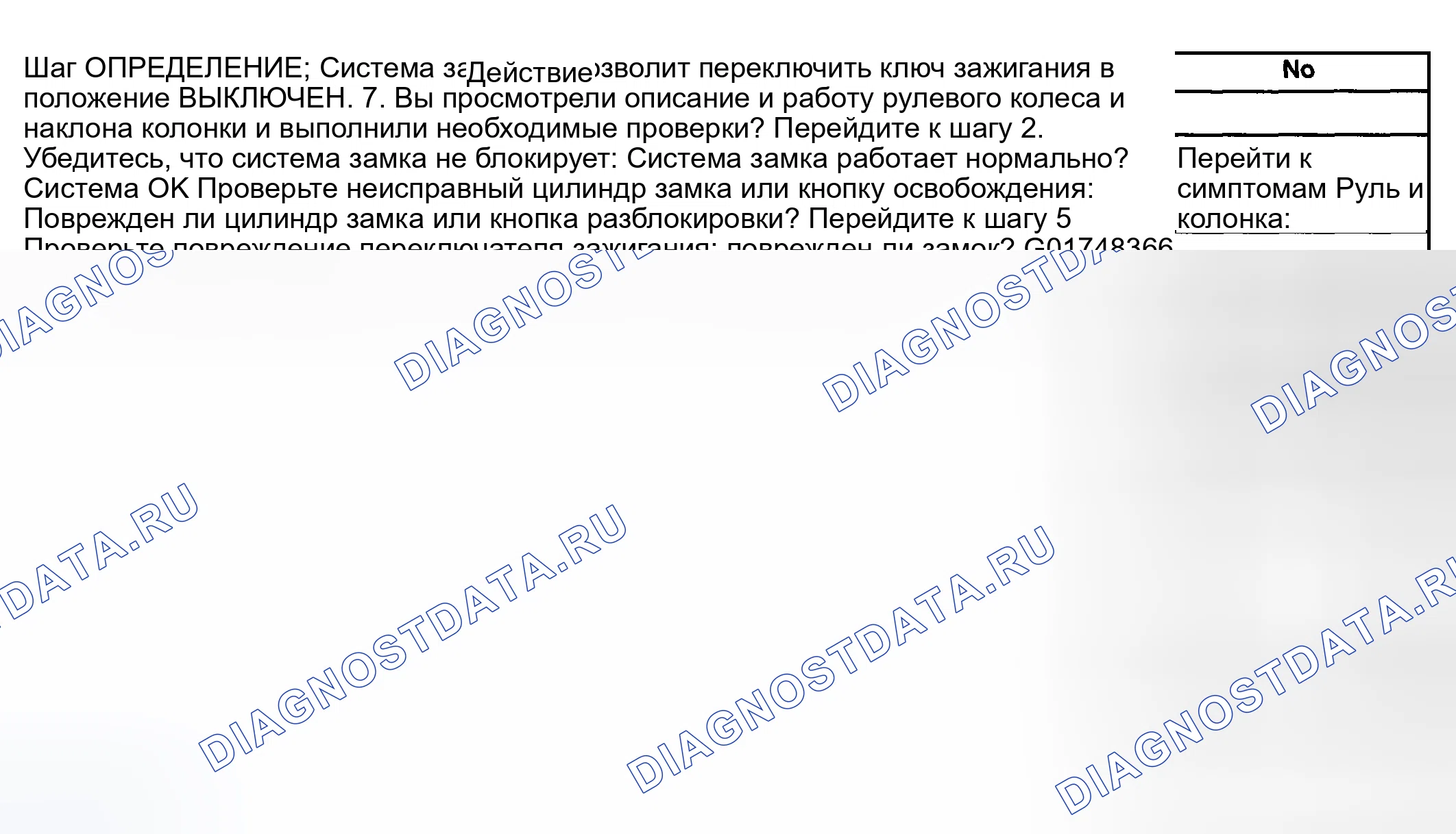 Рис. 12: Система блокировки не блокирует. Lexus LX J100 рестайлинг