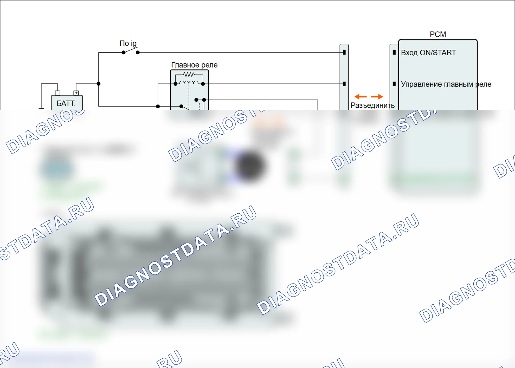 P0079: Низкий уровень цепи соленоида управления выпускным клапаном (банк 1). Hyundai Santa Fe CM