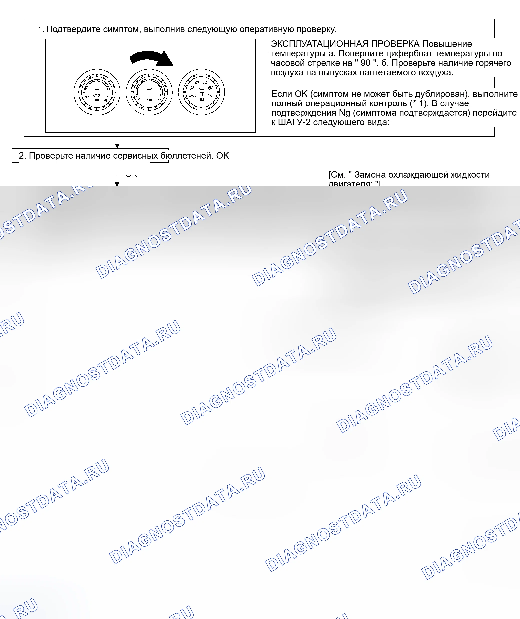 Рис. 169: ПОТОК ОСМОТРА. Honda N-BOX Slash I