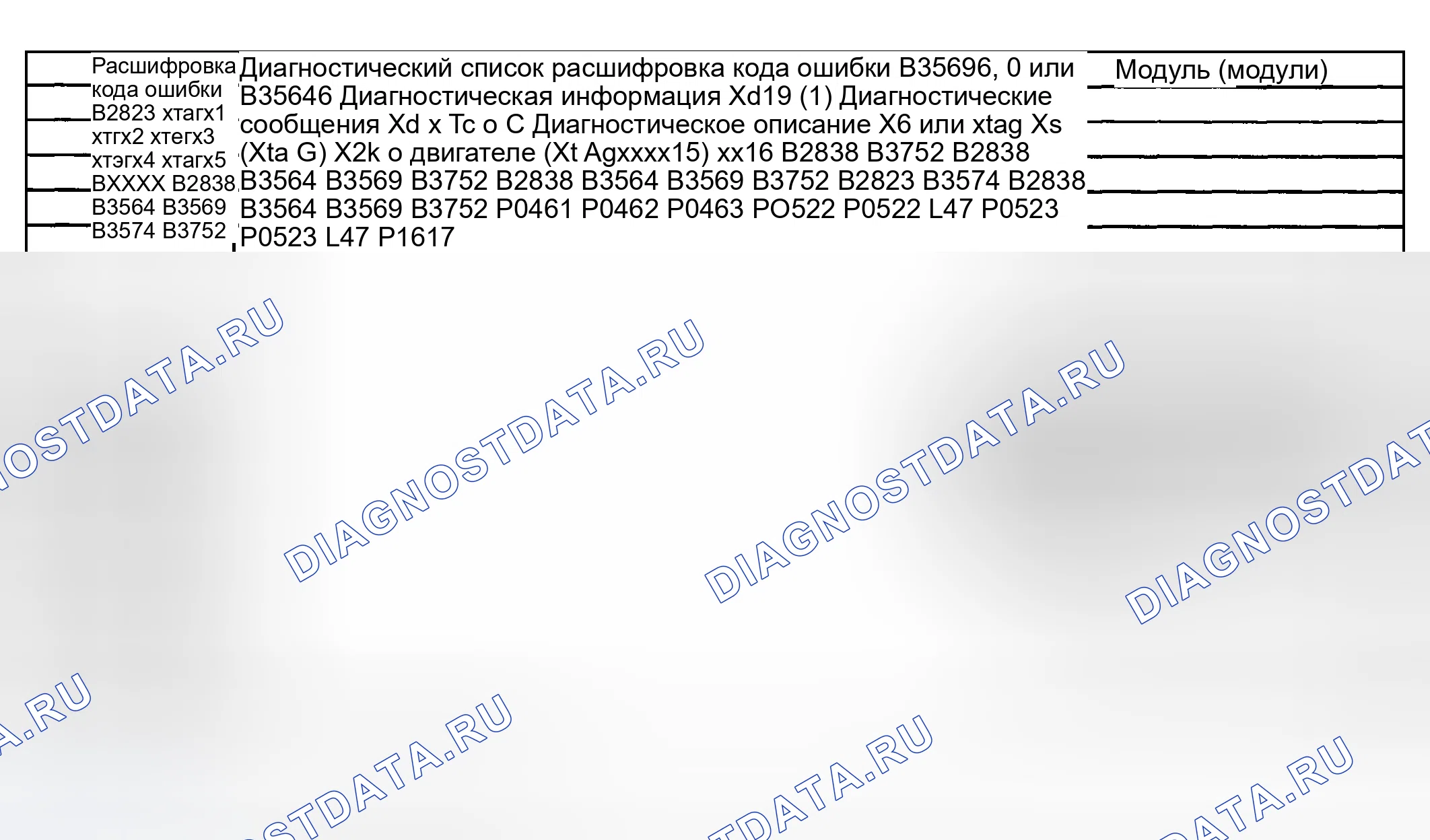 Рис. 23: Определения данных IPC Scan Tool. Hyundai Terracan I