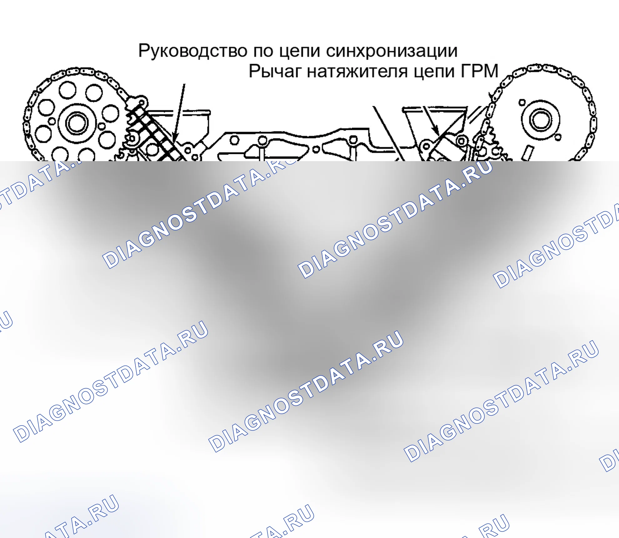 Рис. 119. Ford Econoline E350 