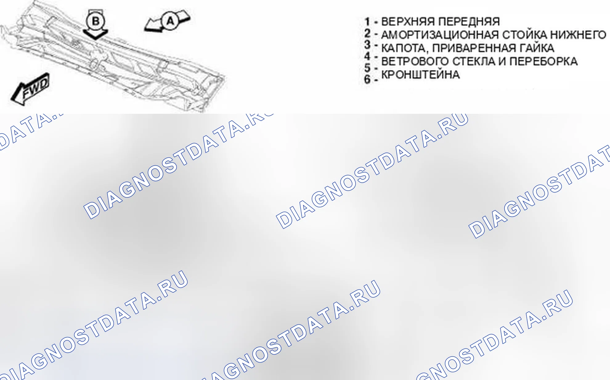 Рис. 175. Dodge Journey I