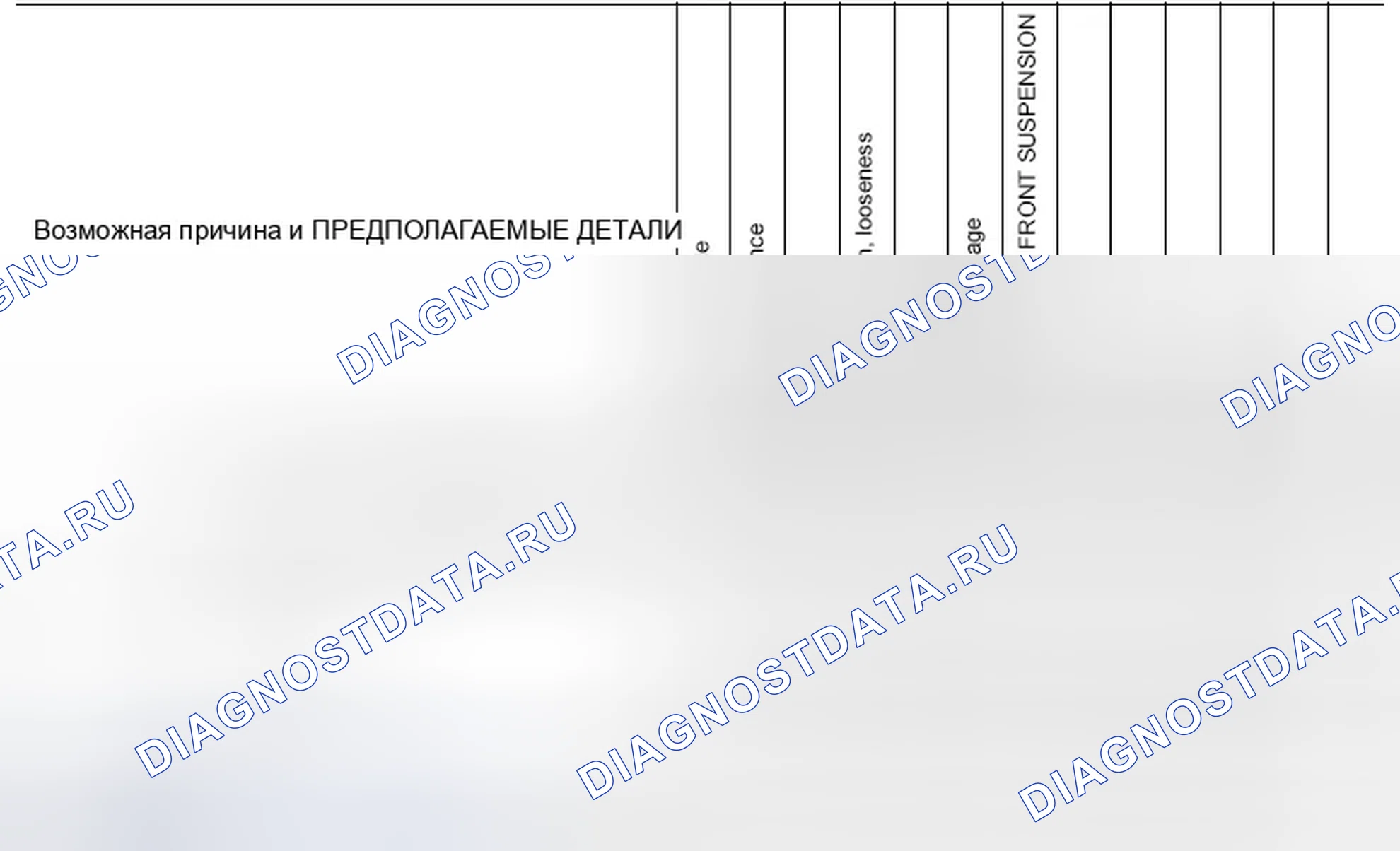 Рис. 1: Схема поиска и устранения неисправностей Nvh. Infiniti FX35 II рестайлинг