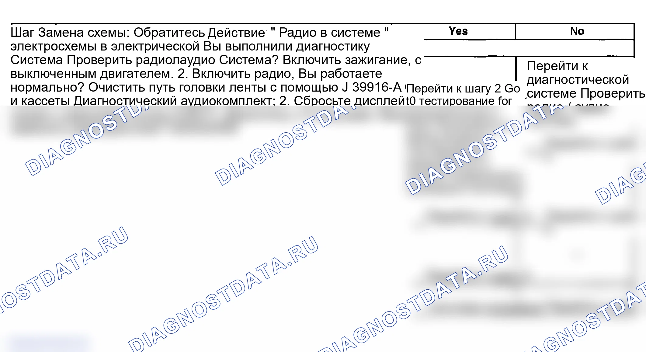 Рис. 50: Радиодисплеи CLN или CLEAN. GMC Savana Special G3500 