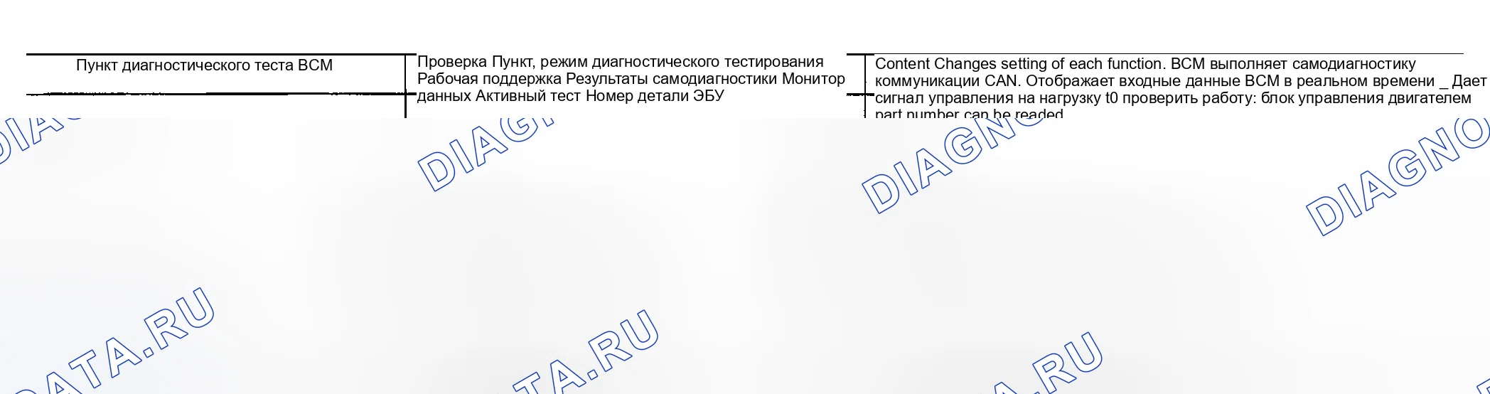 Рис. 13: CONSULT-II. Infiniti FX45 I