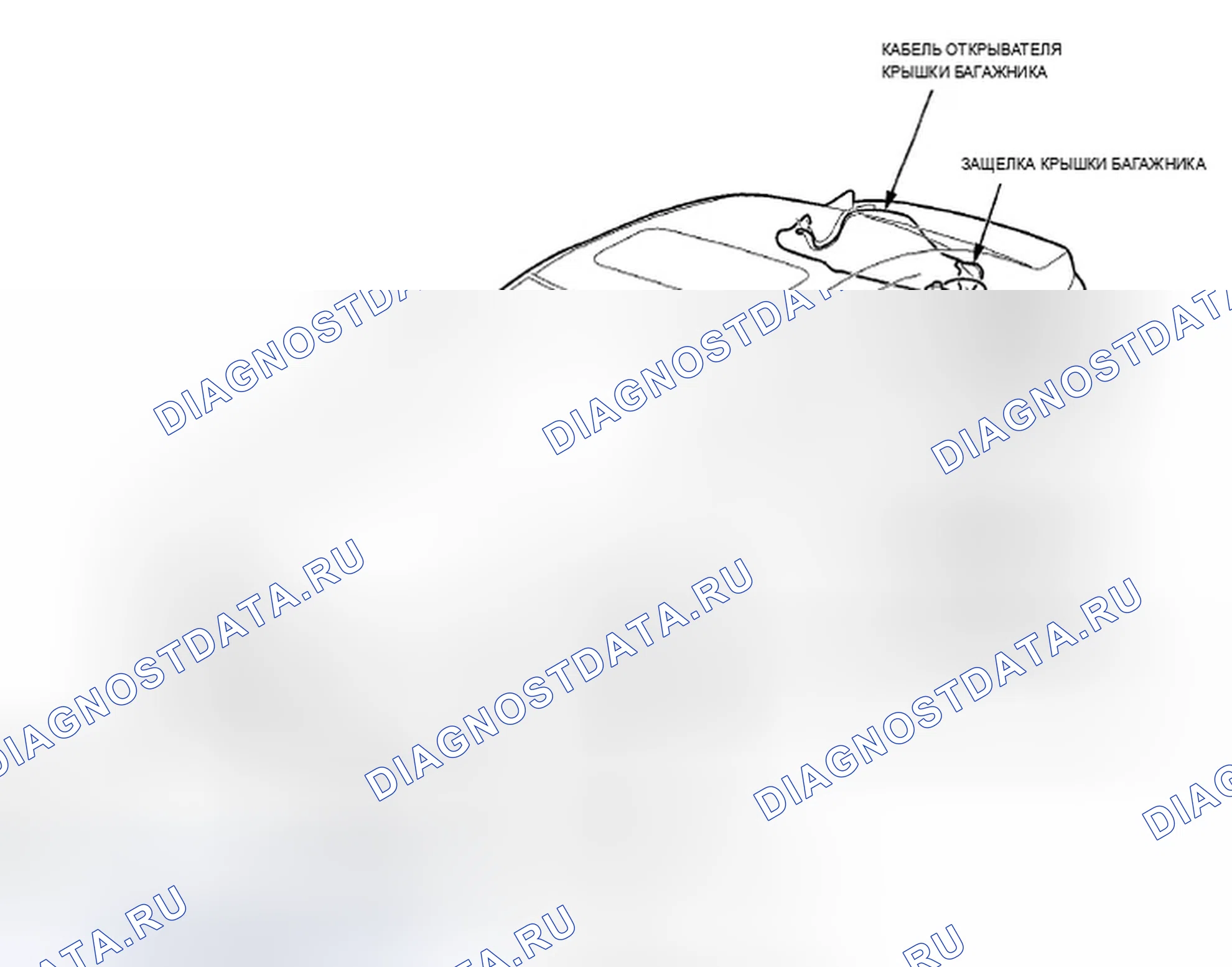 Рис. 33: Указатель расположения компонентов. Acura TSX II