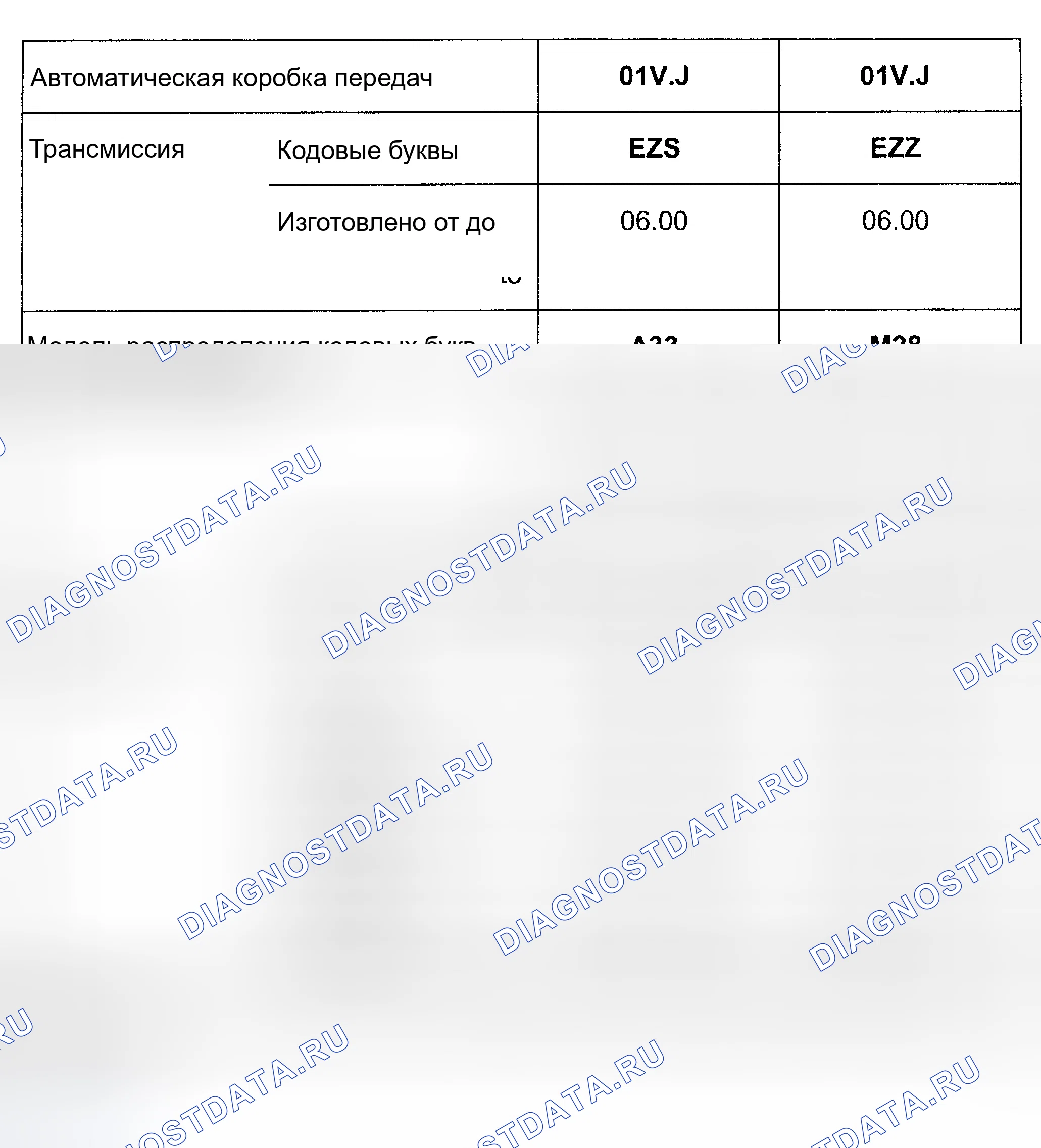 Рис. 138. Audi S4 B5
