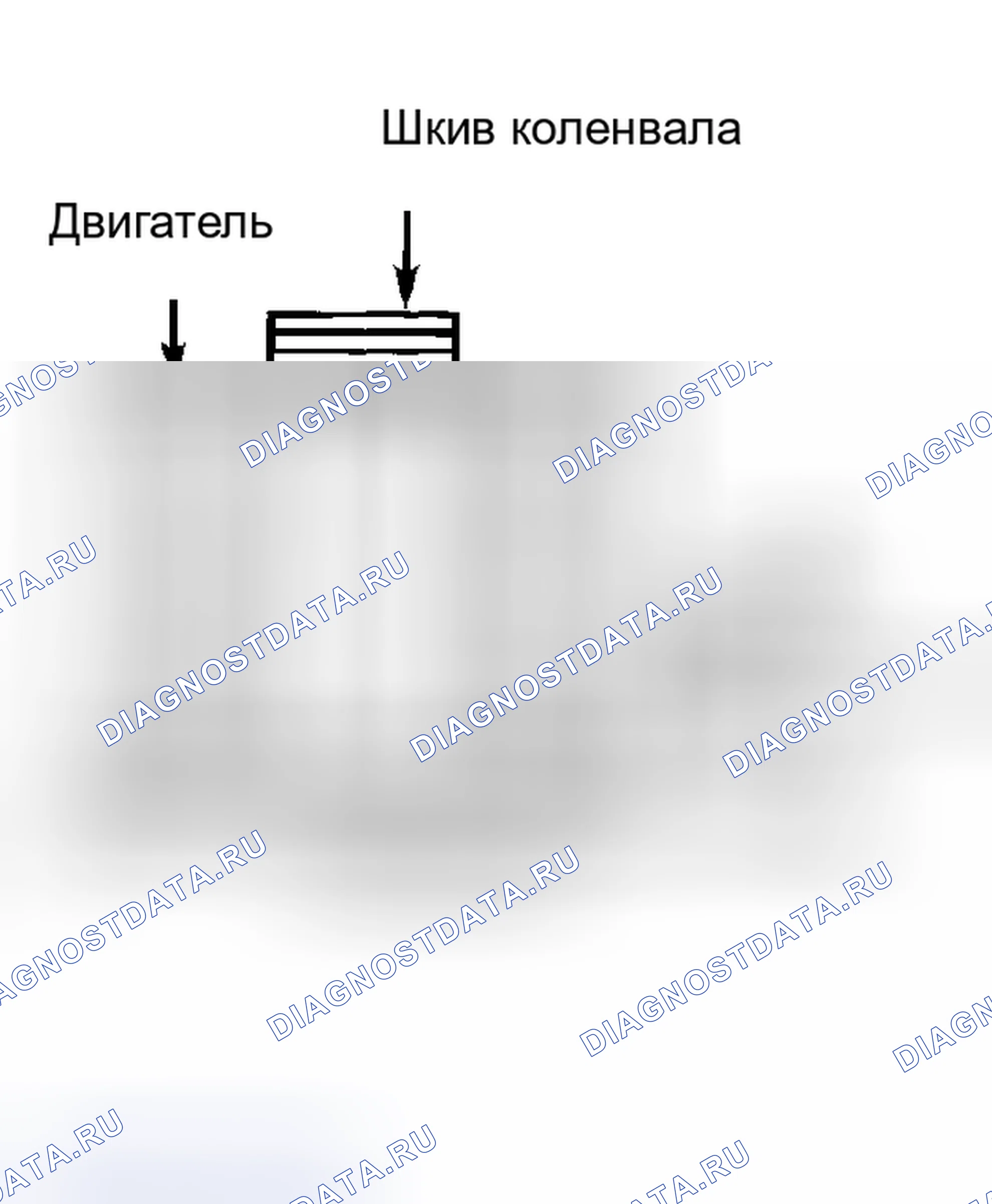 Рис. 2: порядок работы цилиндров (V6-Cylinders). Suzuki Grand Vitara I рестайлинг
