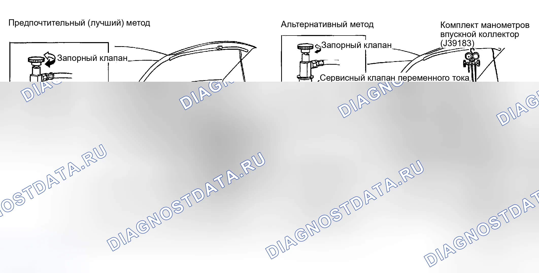 Рис. 196: Система откачки и заправка хладагента. Infiniti I35 II