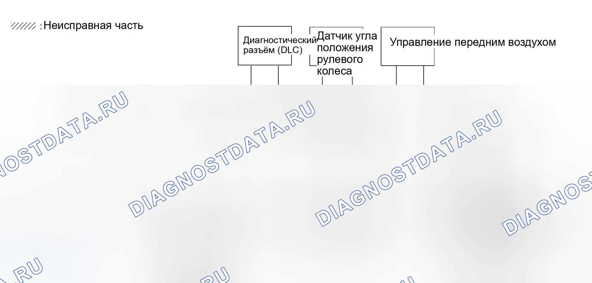 Рис. 258. Infiniti QX56 I