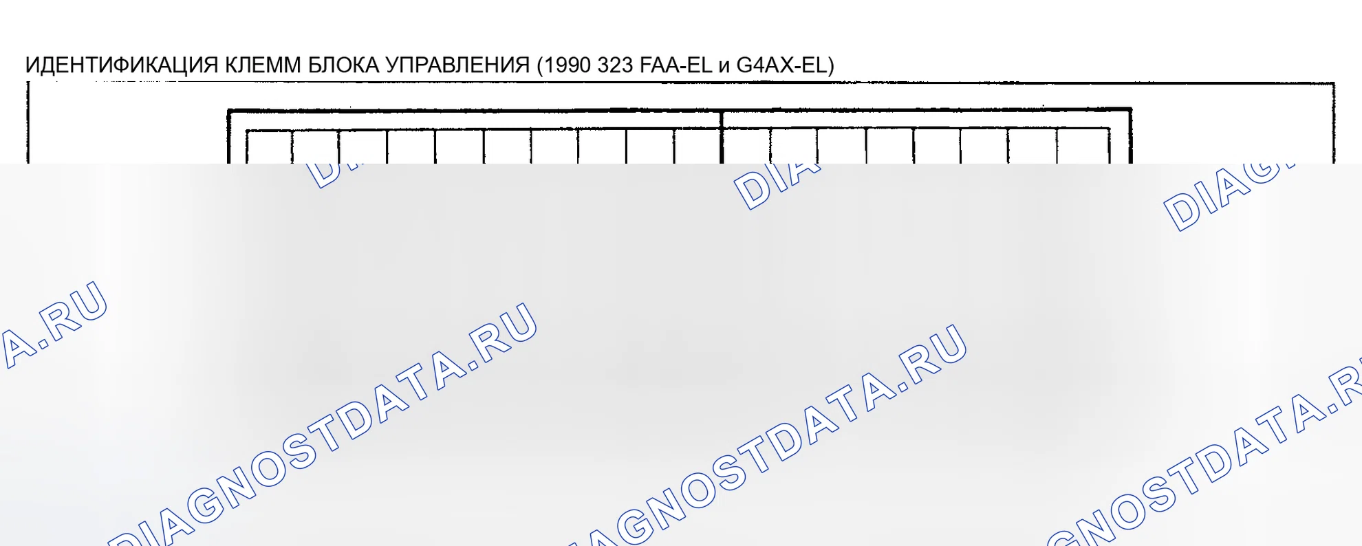 Рис. 65: 1990 323 F4A-EL и G4AX-EL. Mazda 626 GD