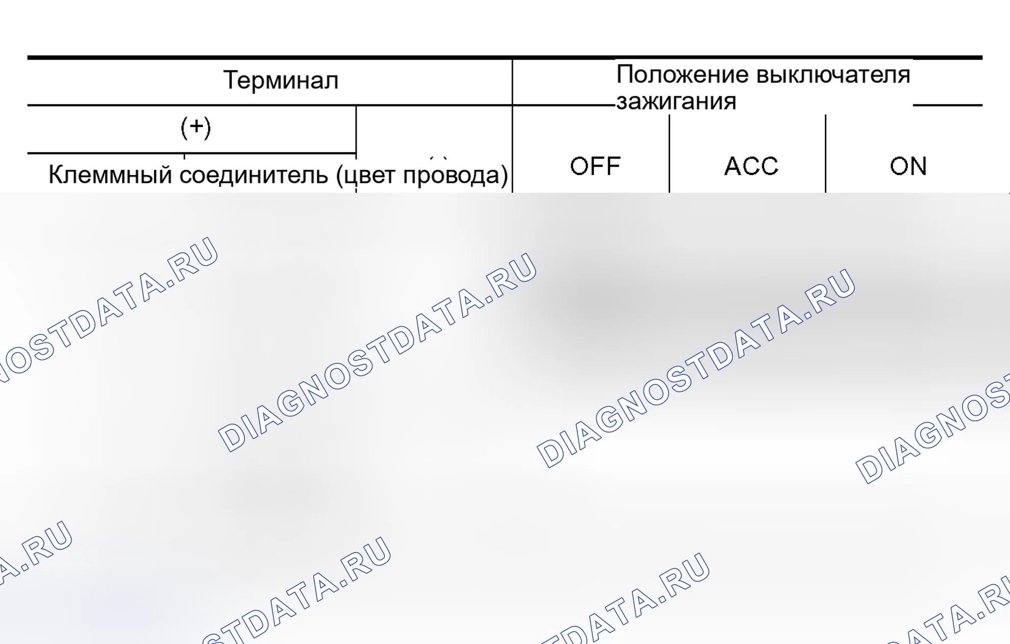 Рис. 115. Nissan Murano Z50