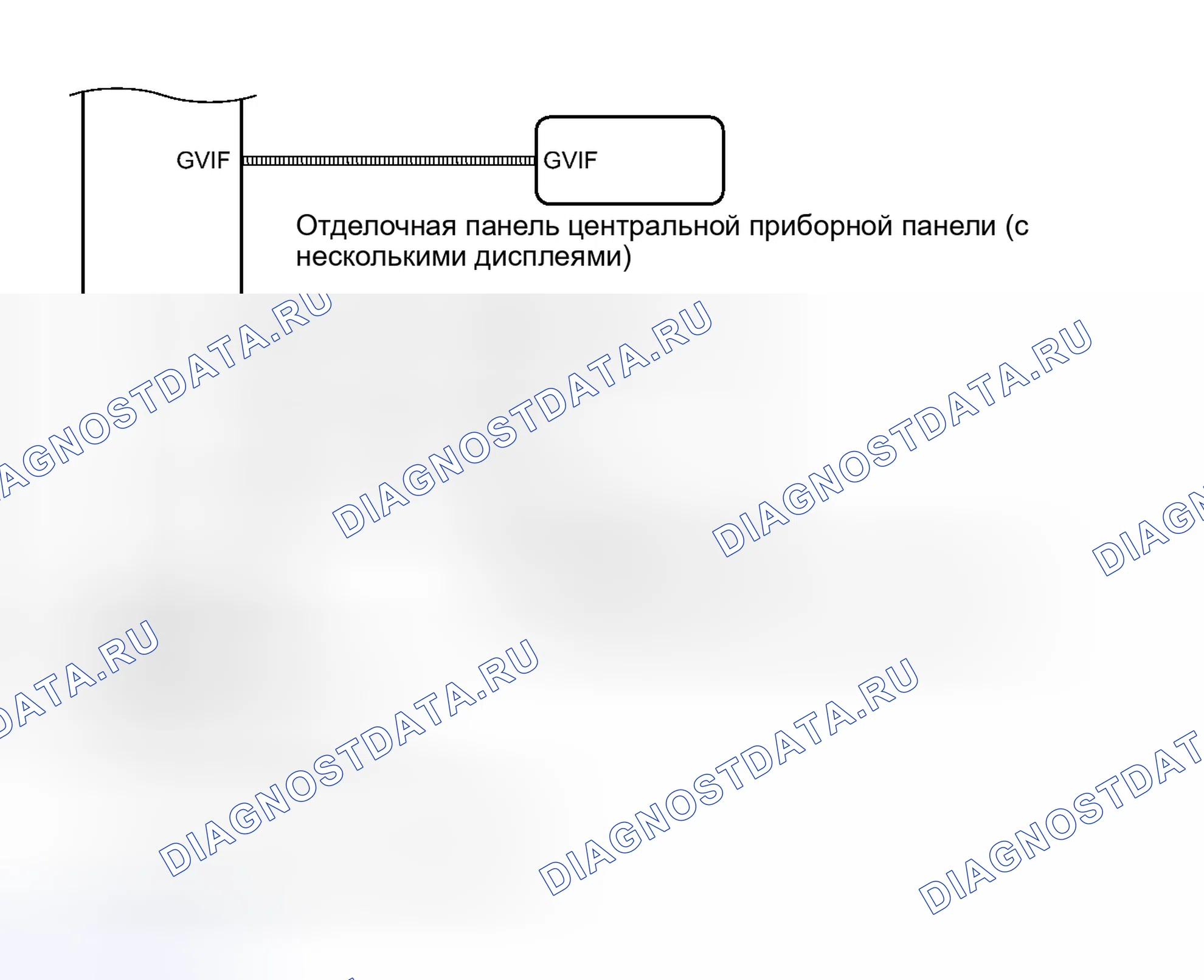 Рис. 6. Lexus CT I