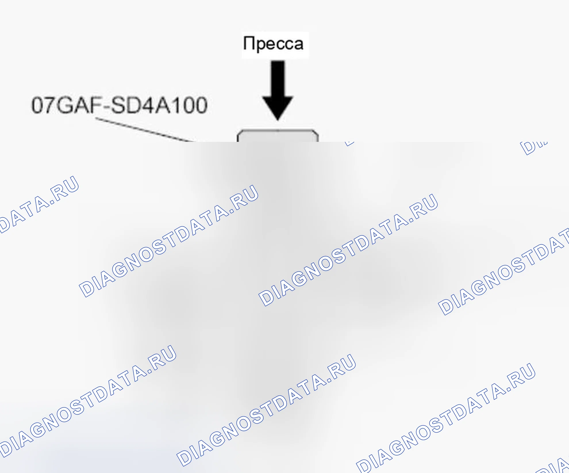 Рис. 10. Honda Ridgeline I рестайлинг