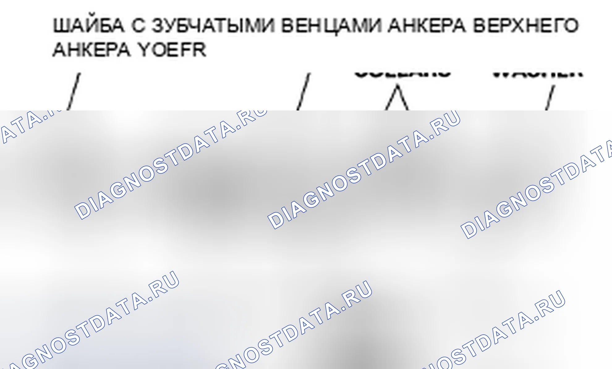 Рис. 29. Honda Ridgeline I рестайлинг