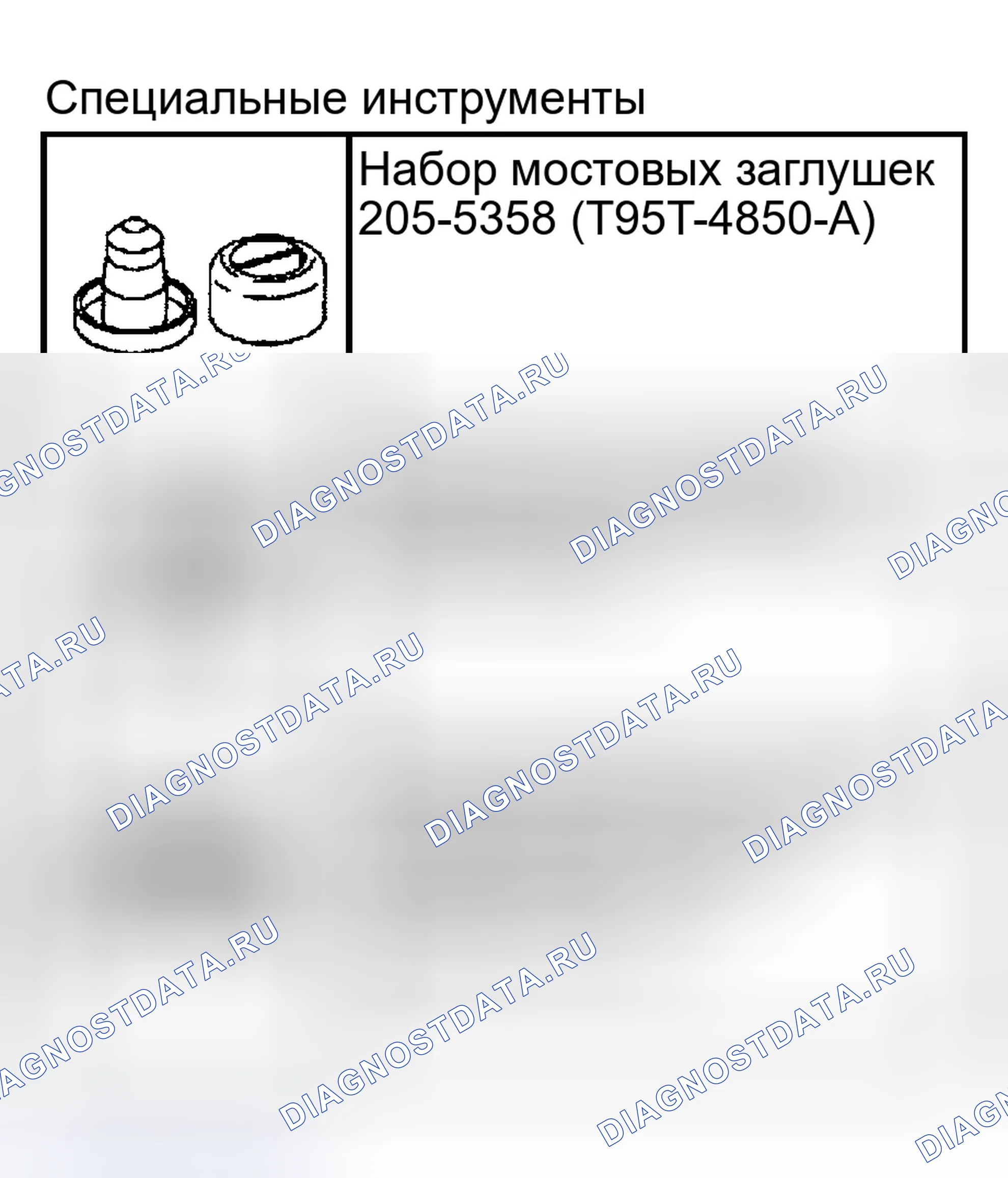 Рис. 1: СПЕЦИАЛЬНЫЕ ИНСТРУМЕНТЫ. Ford Explorer II