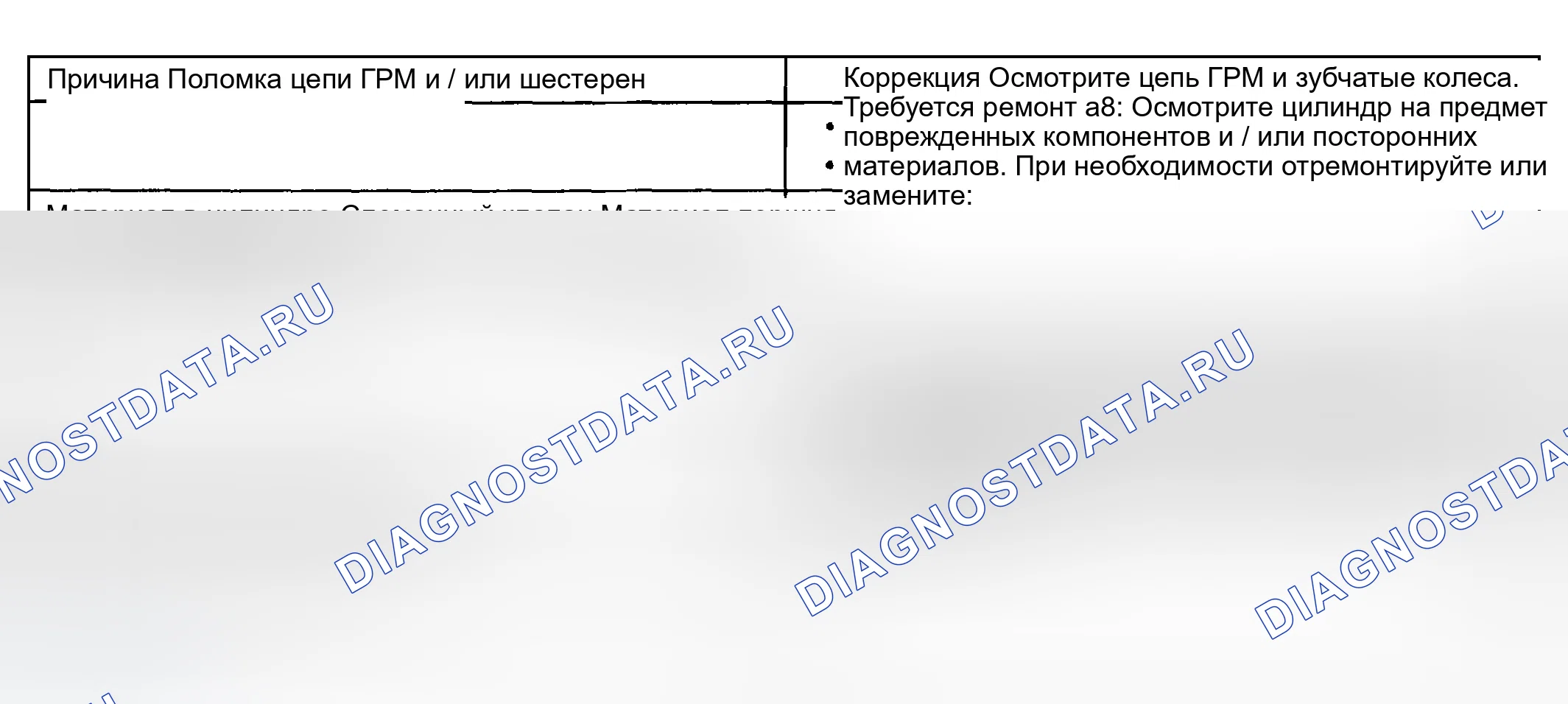 Рис. 375. GMC Yukon Denali 