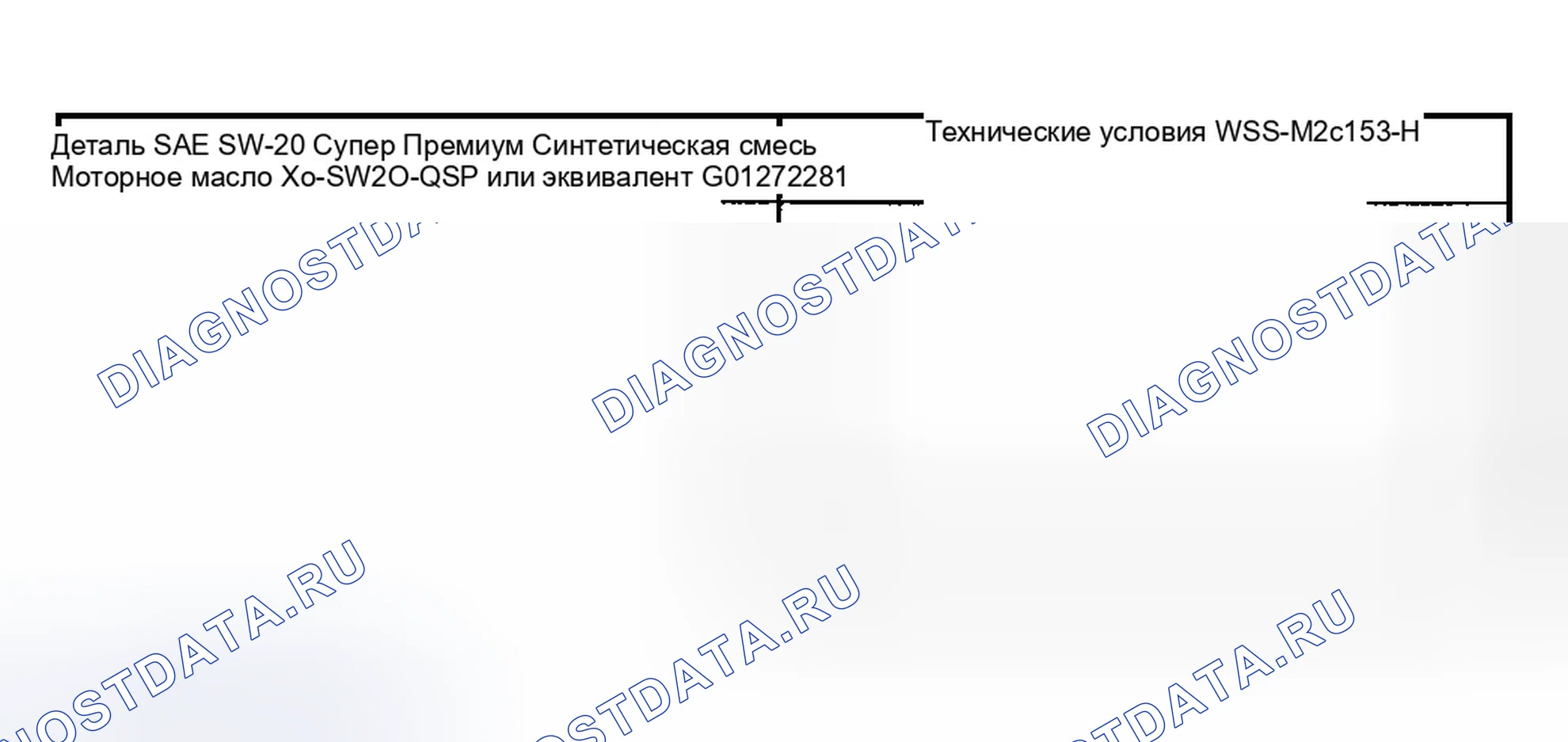 Рис. 432: Материал. Ford Explorer III