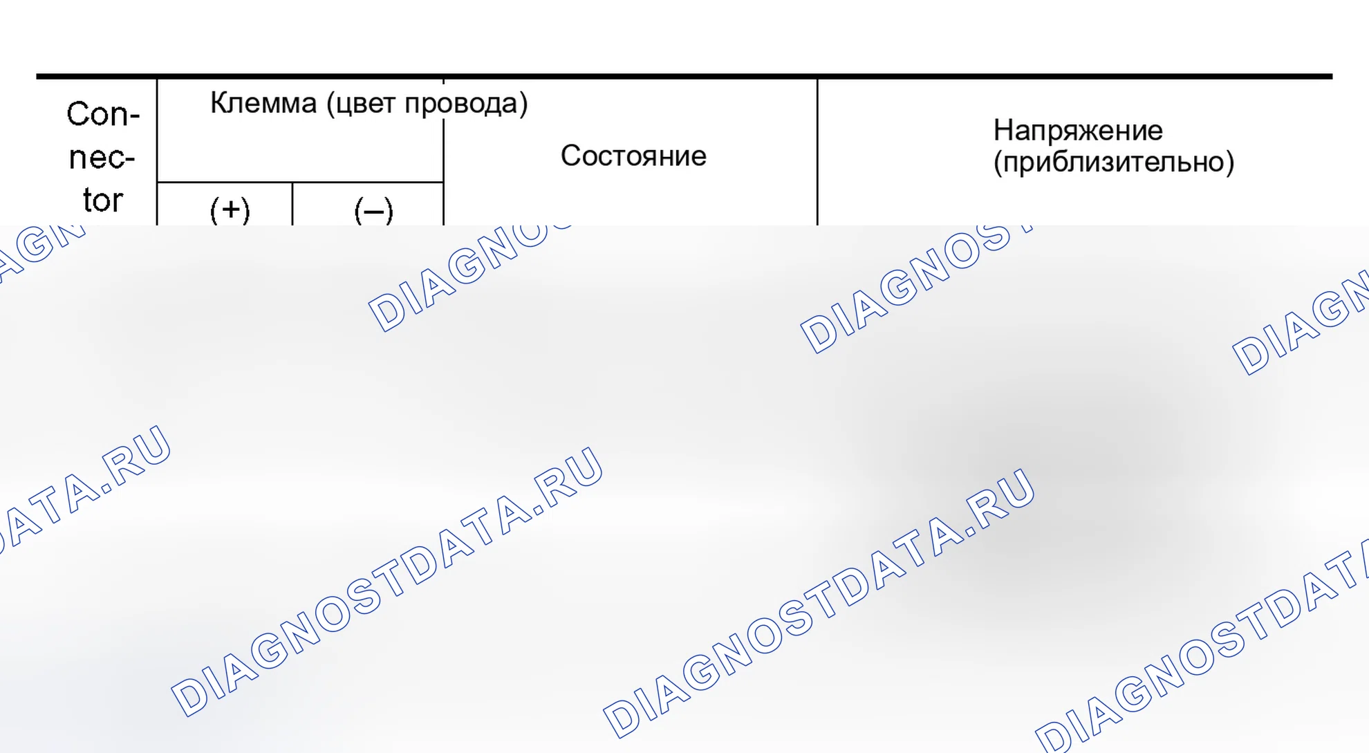 Рис. 288: Проверка цепи датчика скольжения заднего сиденья с электроприводом (без подогрева сиденья). Infiniti Q45 III