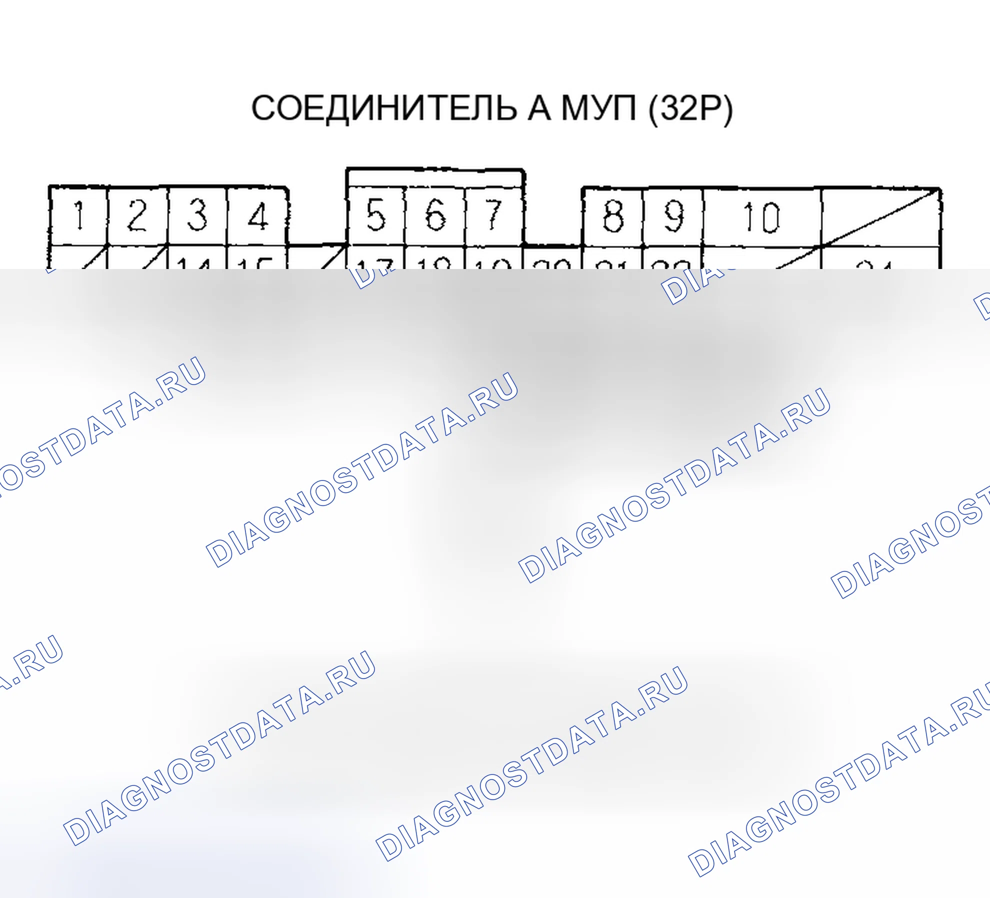 Рис. 24: расшифровка кода ошибки P0453: Высокое напряжение цепи датчика FTP. Honda Pilot I