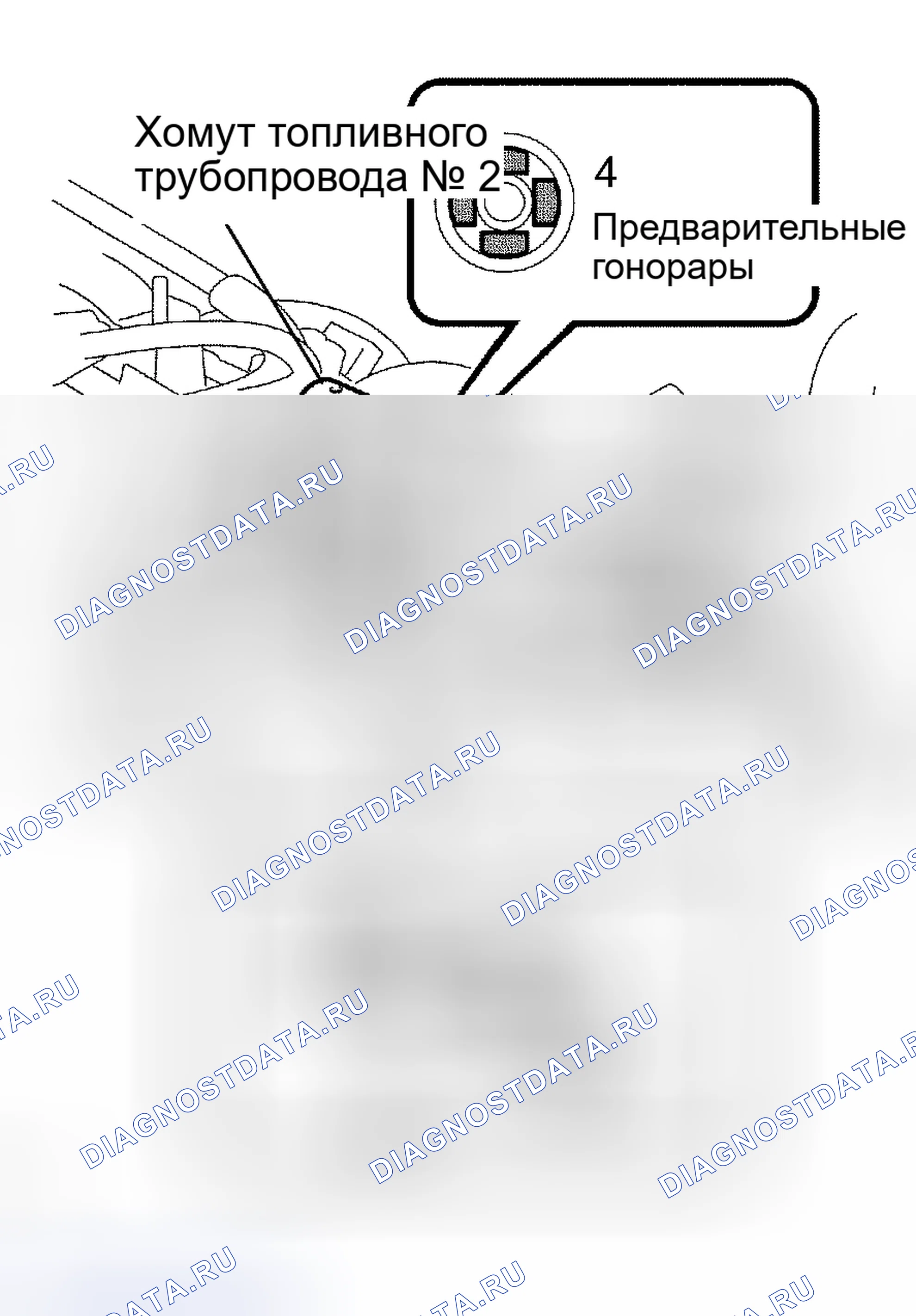 Рис. 1. Kia Sorento I