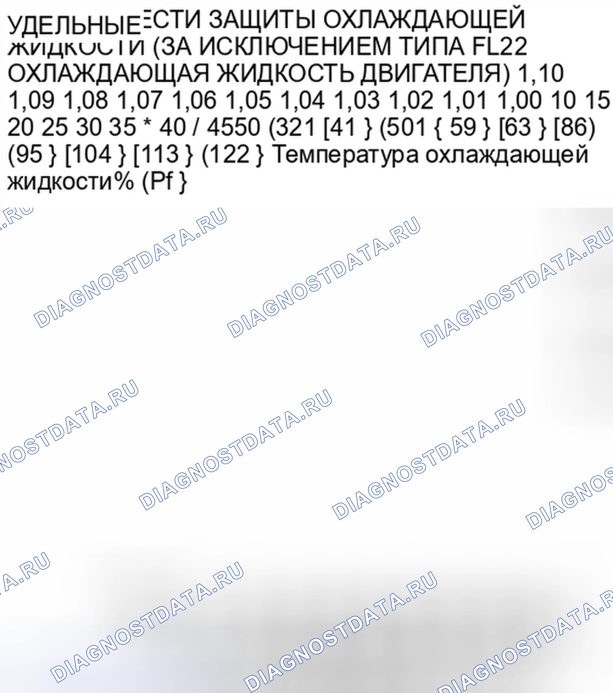 Рис. 8. Audi Q8 I