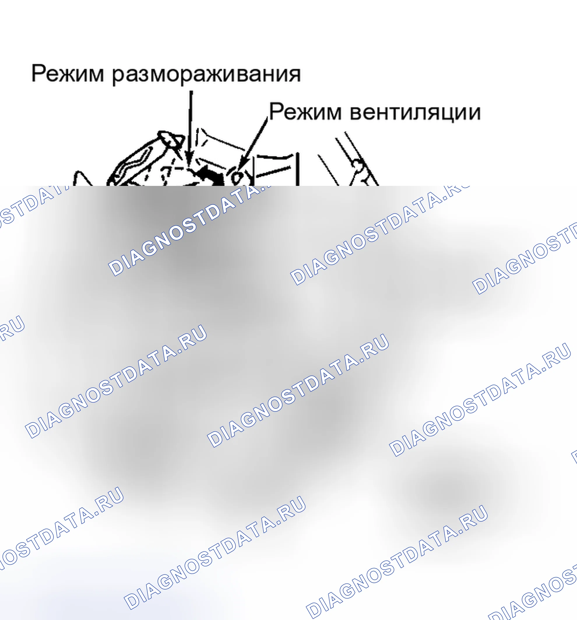 Рис. 9. Nissan Maxima A32