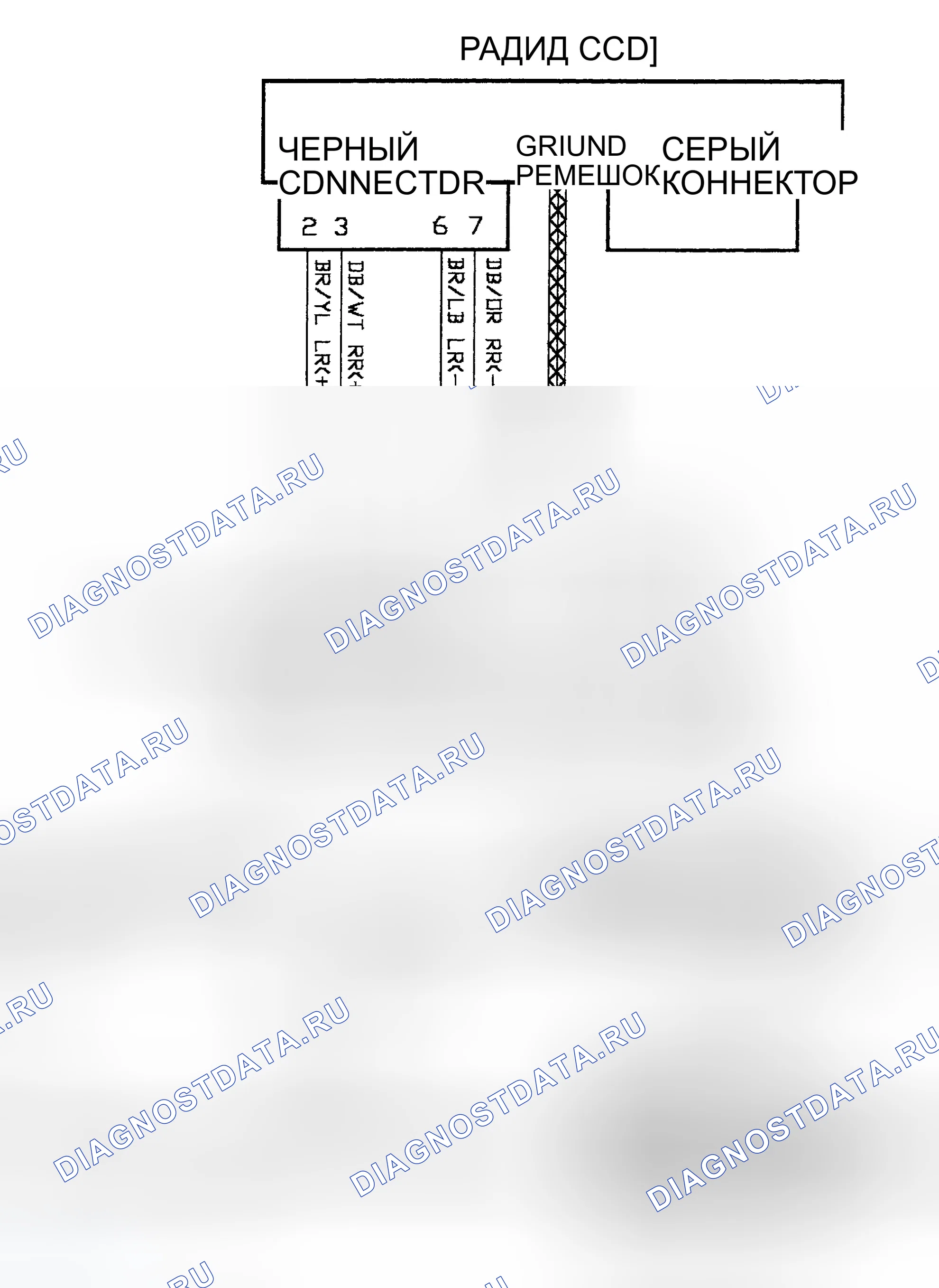 Рис. 10. Chrysler Town & Country III